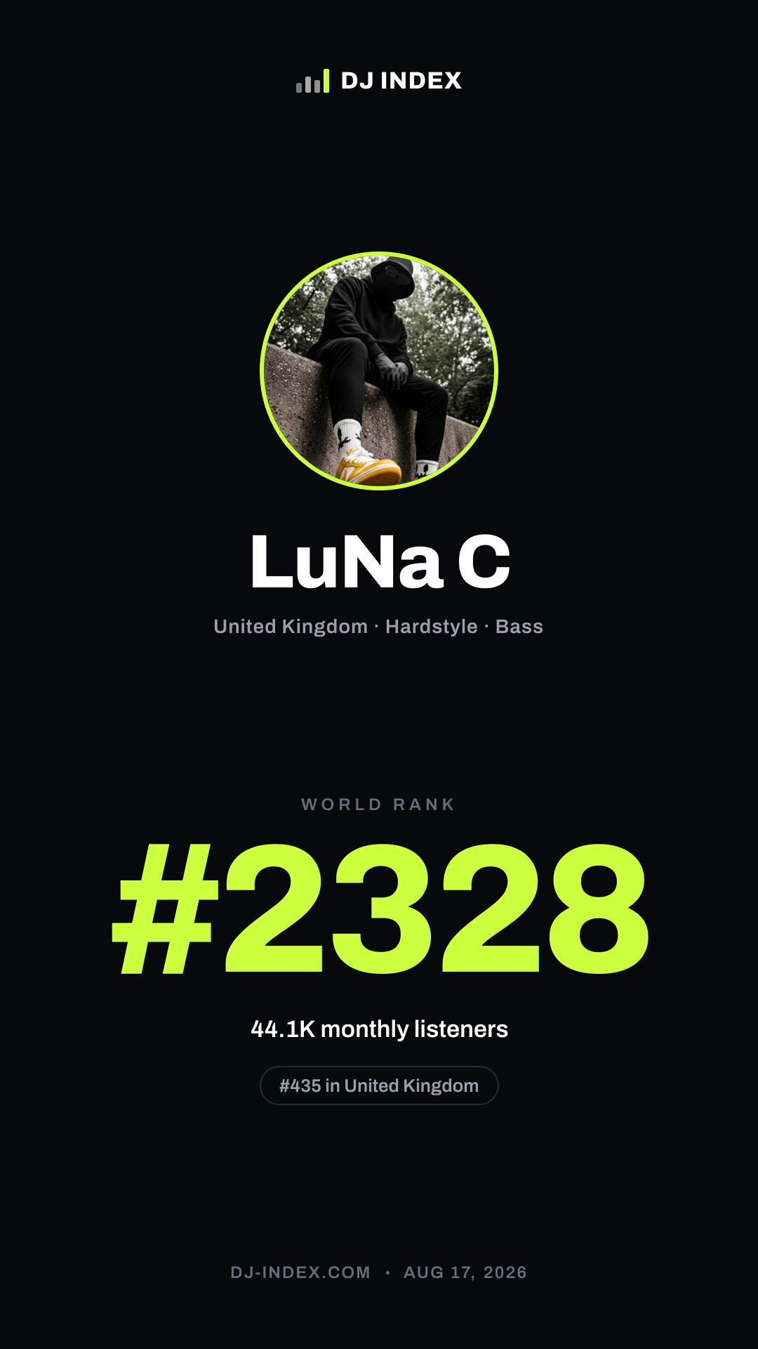 LuNa C Story card preview