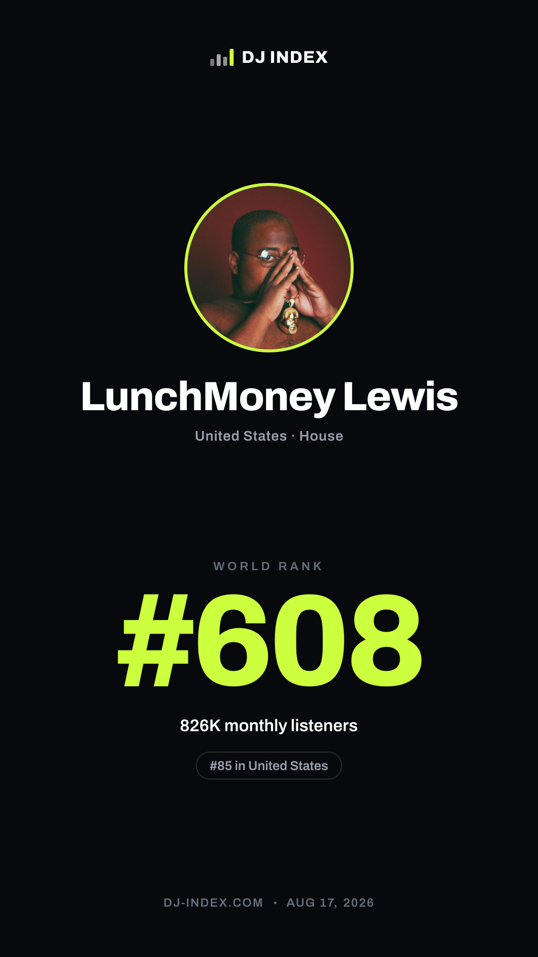 LunchMoney Lewis Story card preview