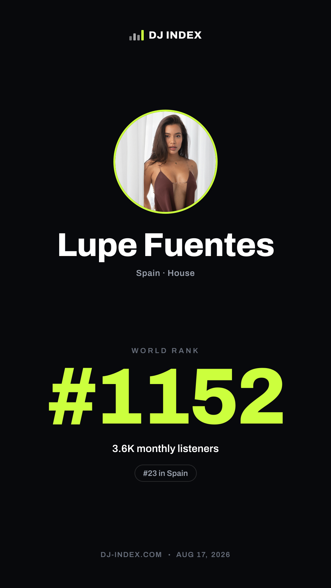 Lupe Fuentes Story card preview
