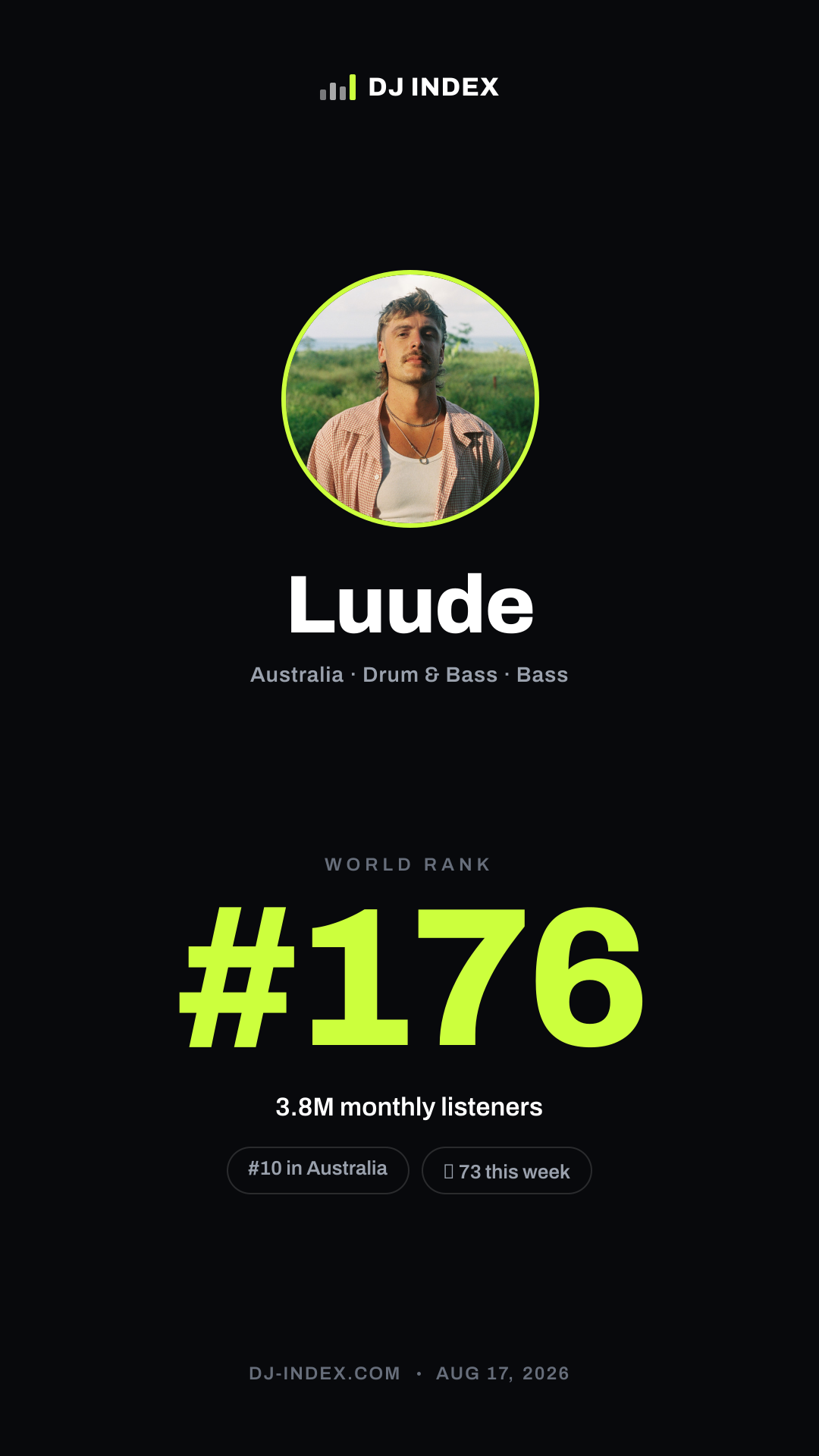 Luude Story card preview