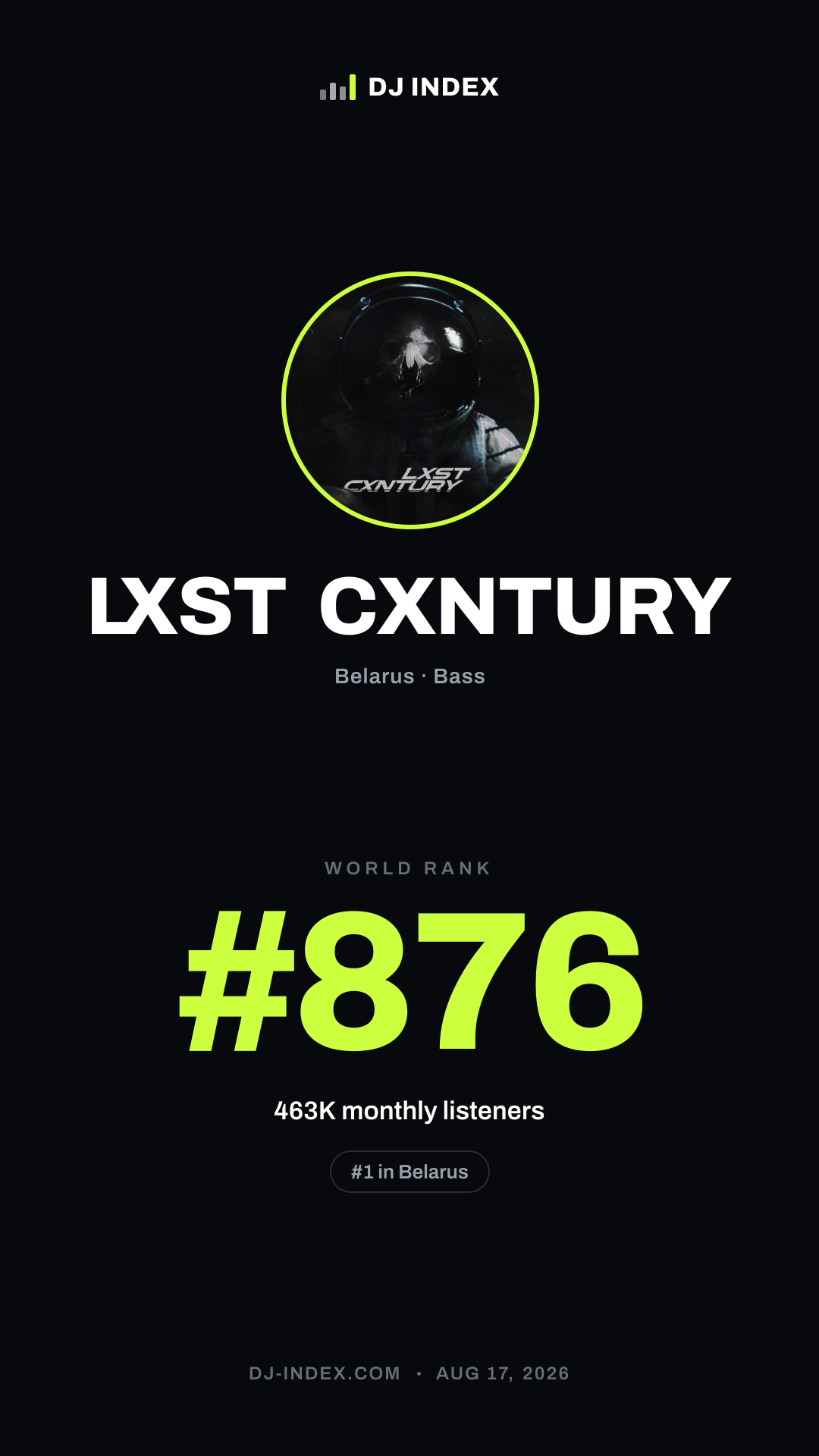 LXST CXNTURY Story card preview