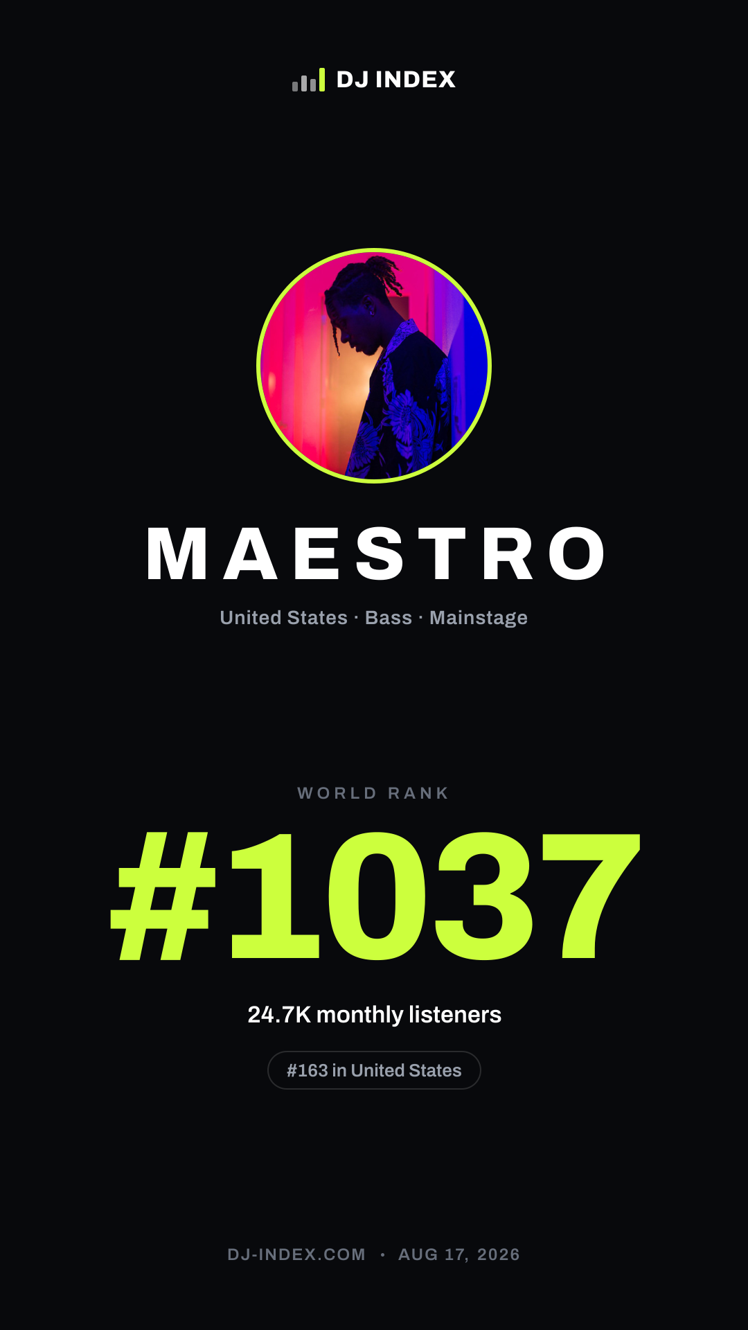 M A E S T R O Story card preview