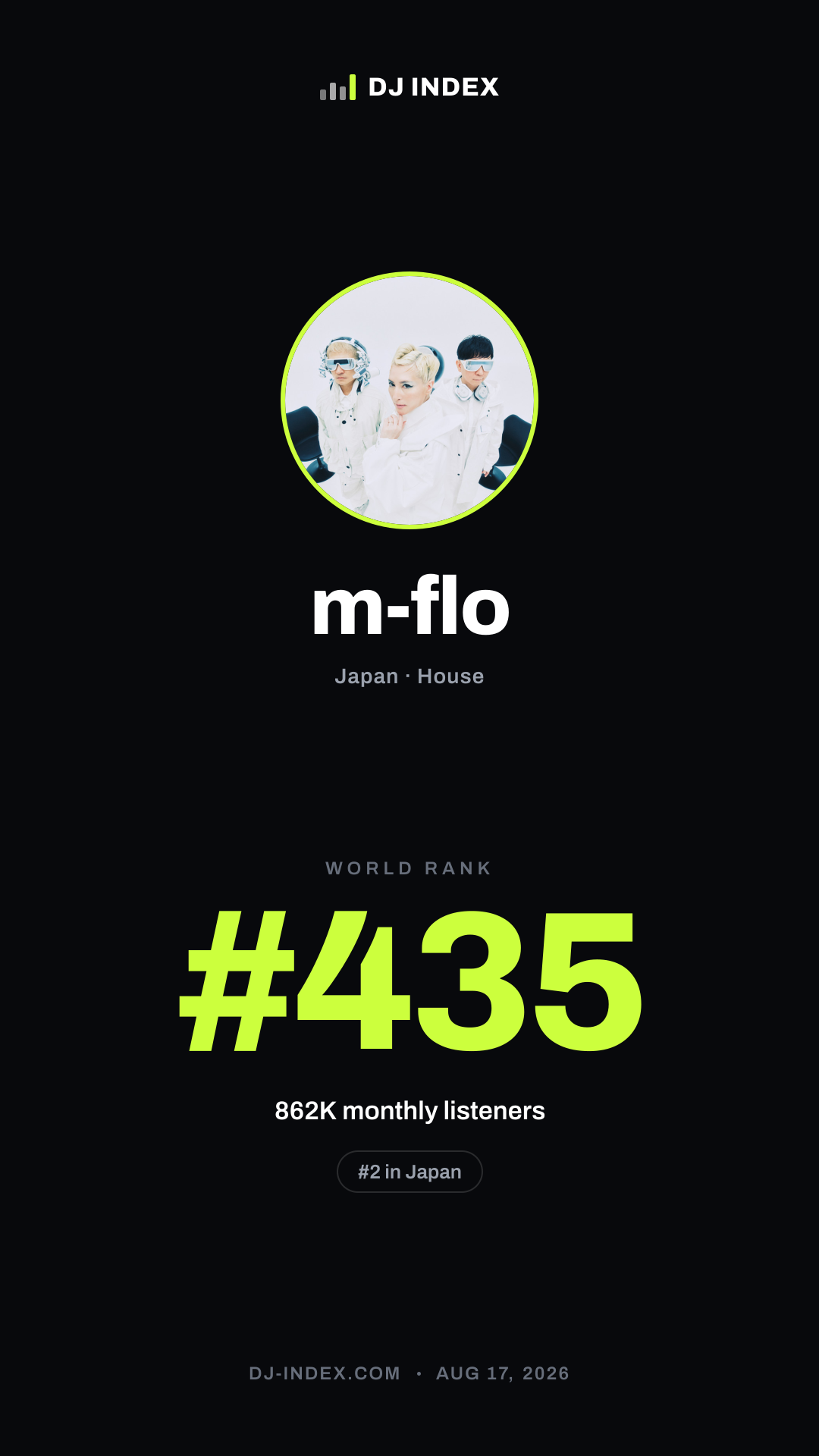 m-flo Story card preview
