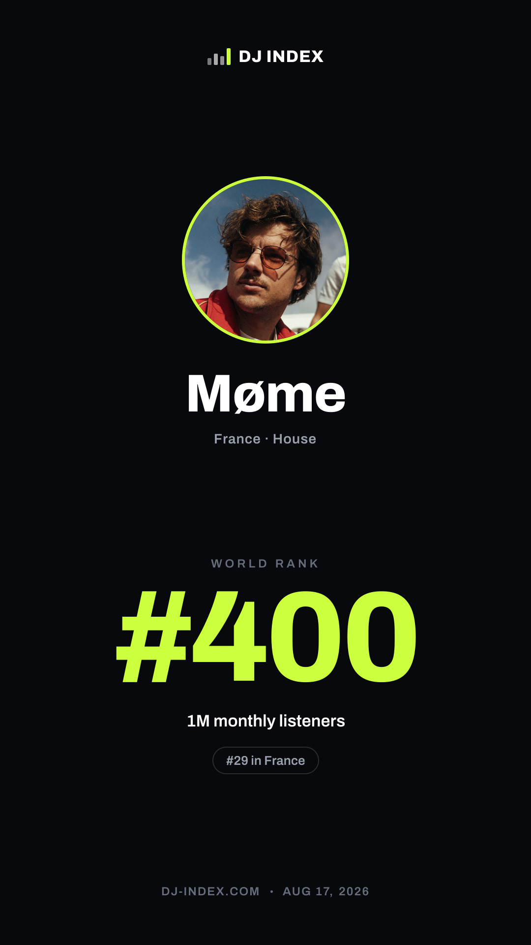 Møme Story card preview