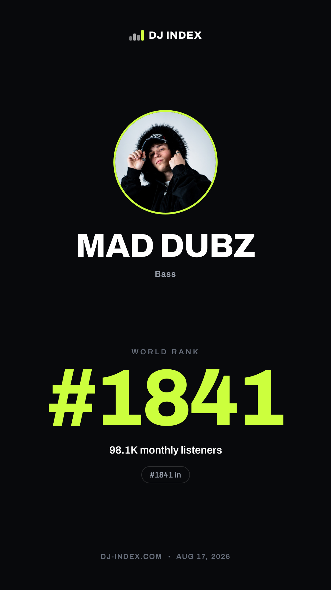 MAD DUBZ Story card preview
