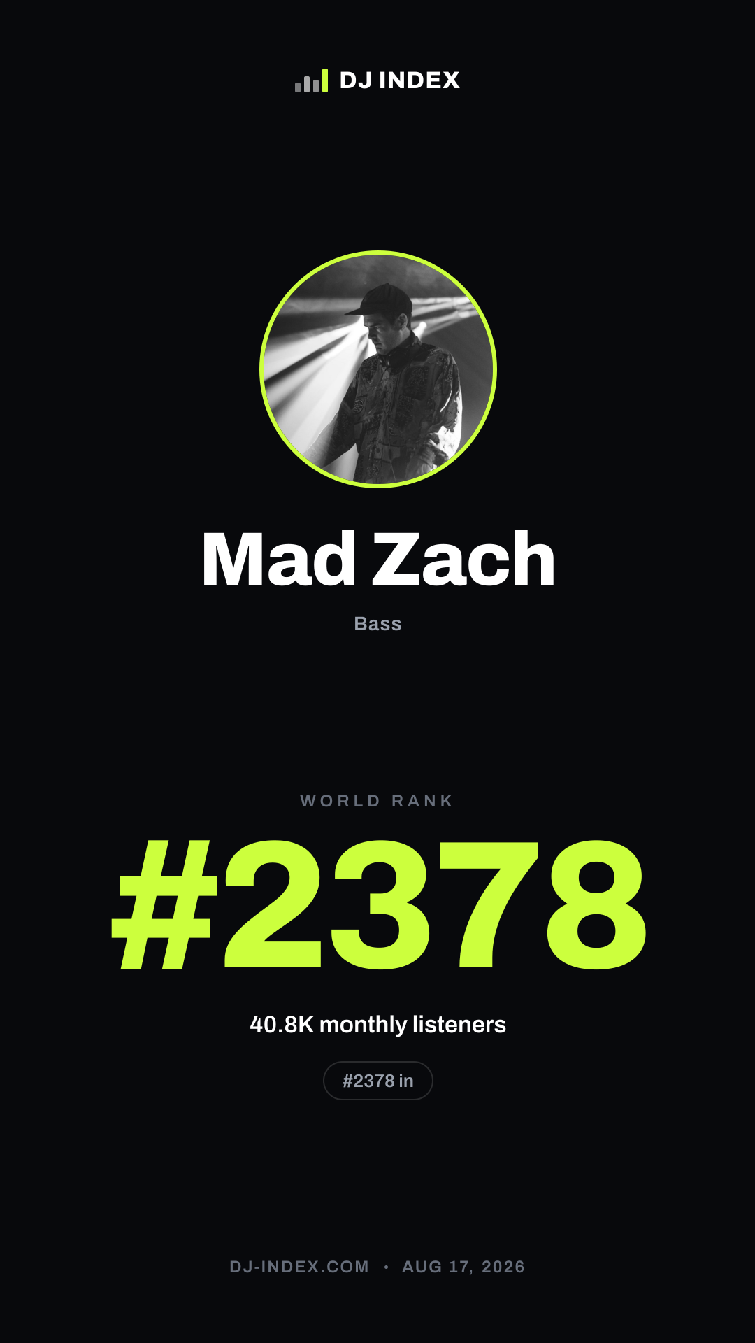 Mad Zach Story card preview