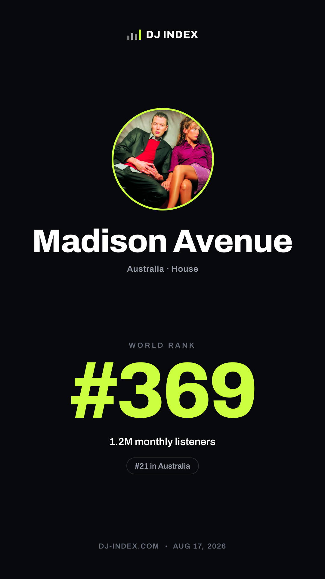 Madison Avenue Story card preview