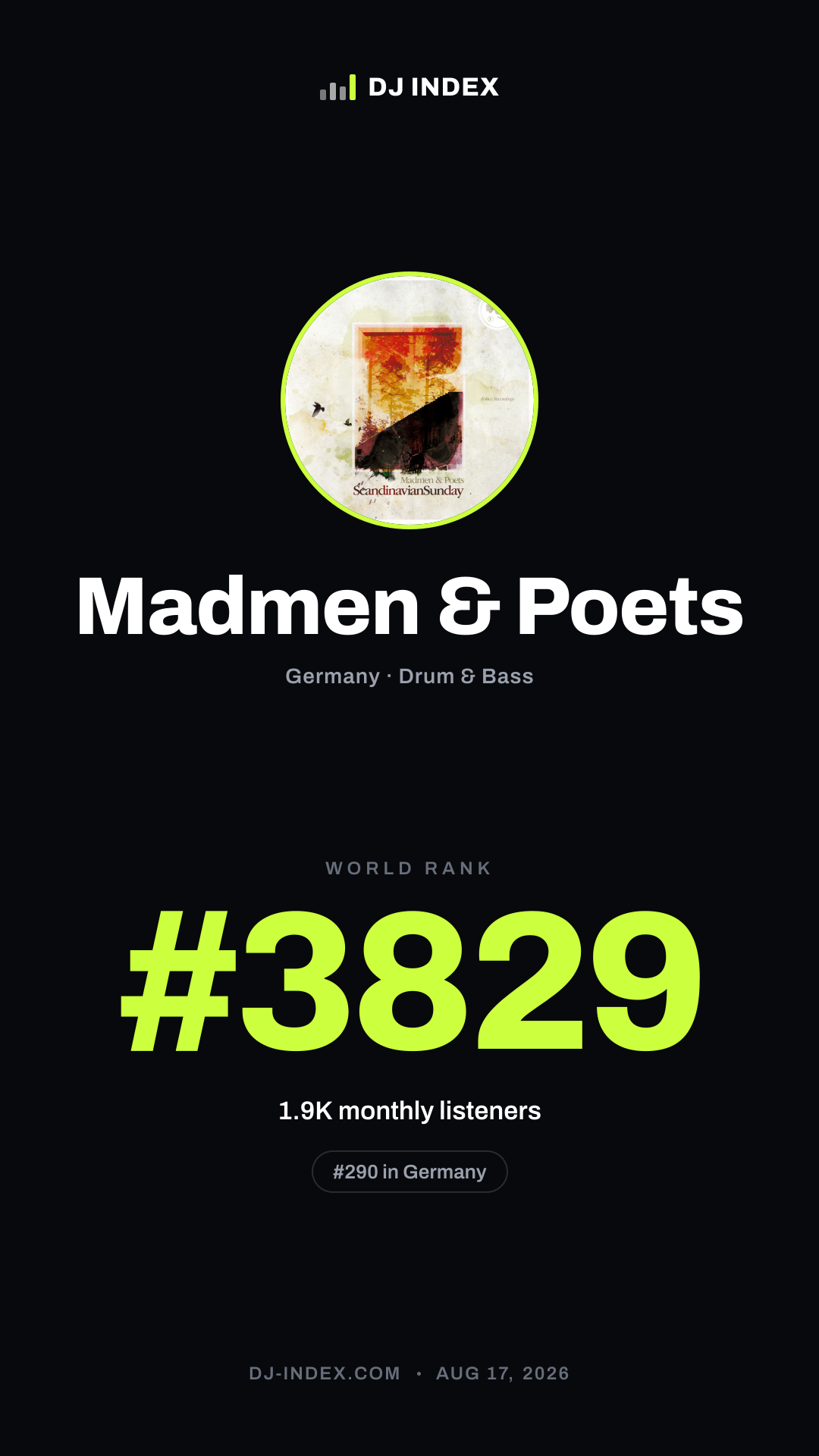 Madmen & Poets Story card preview