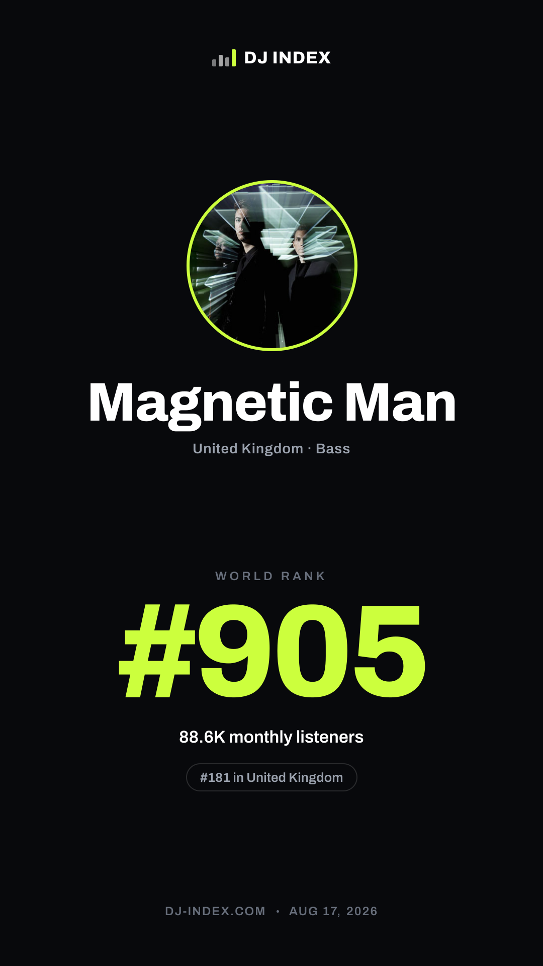 Magnetic Man Story card preview