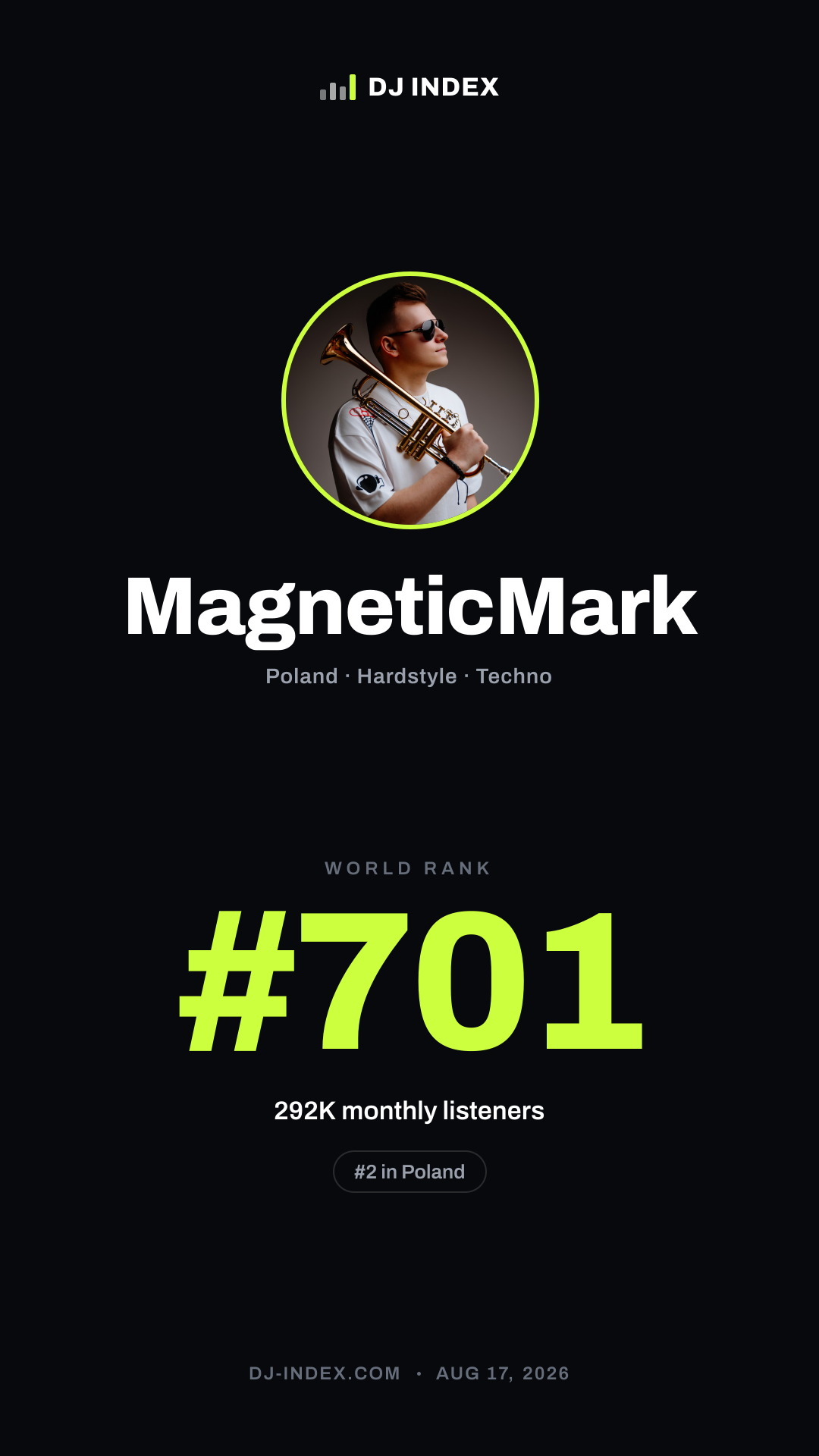 MagneticMark Story card preview