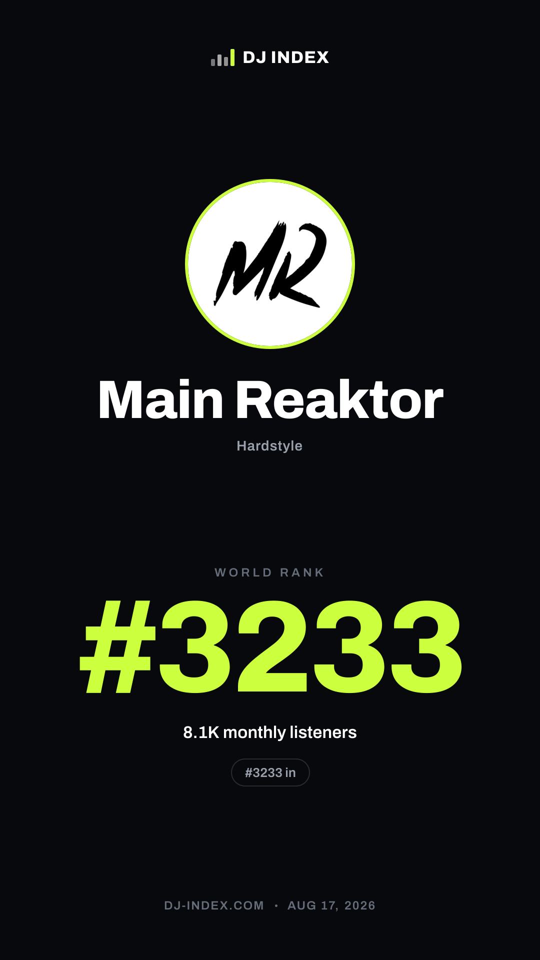 Main Reaktor Story card preview