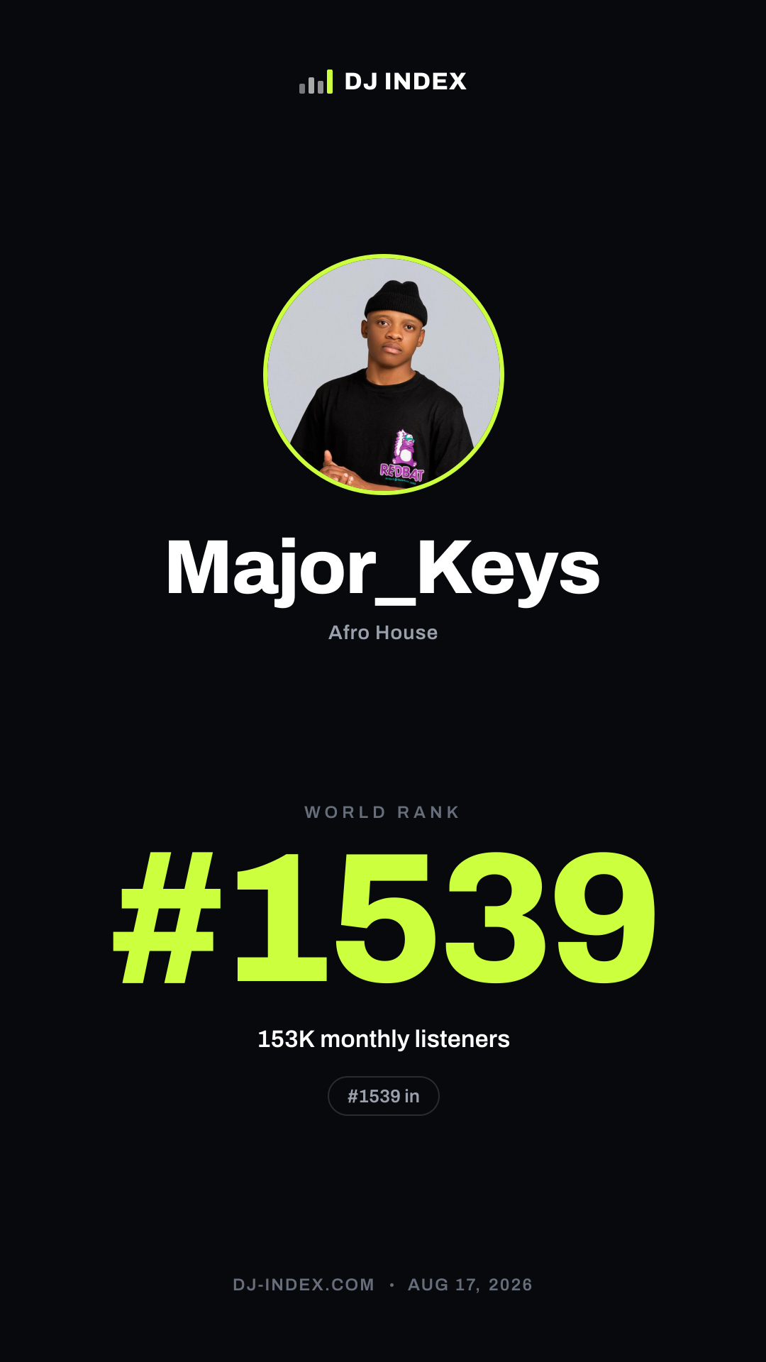 Major_Keys Story card preview