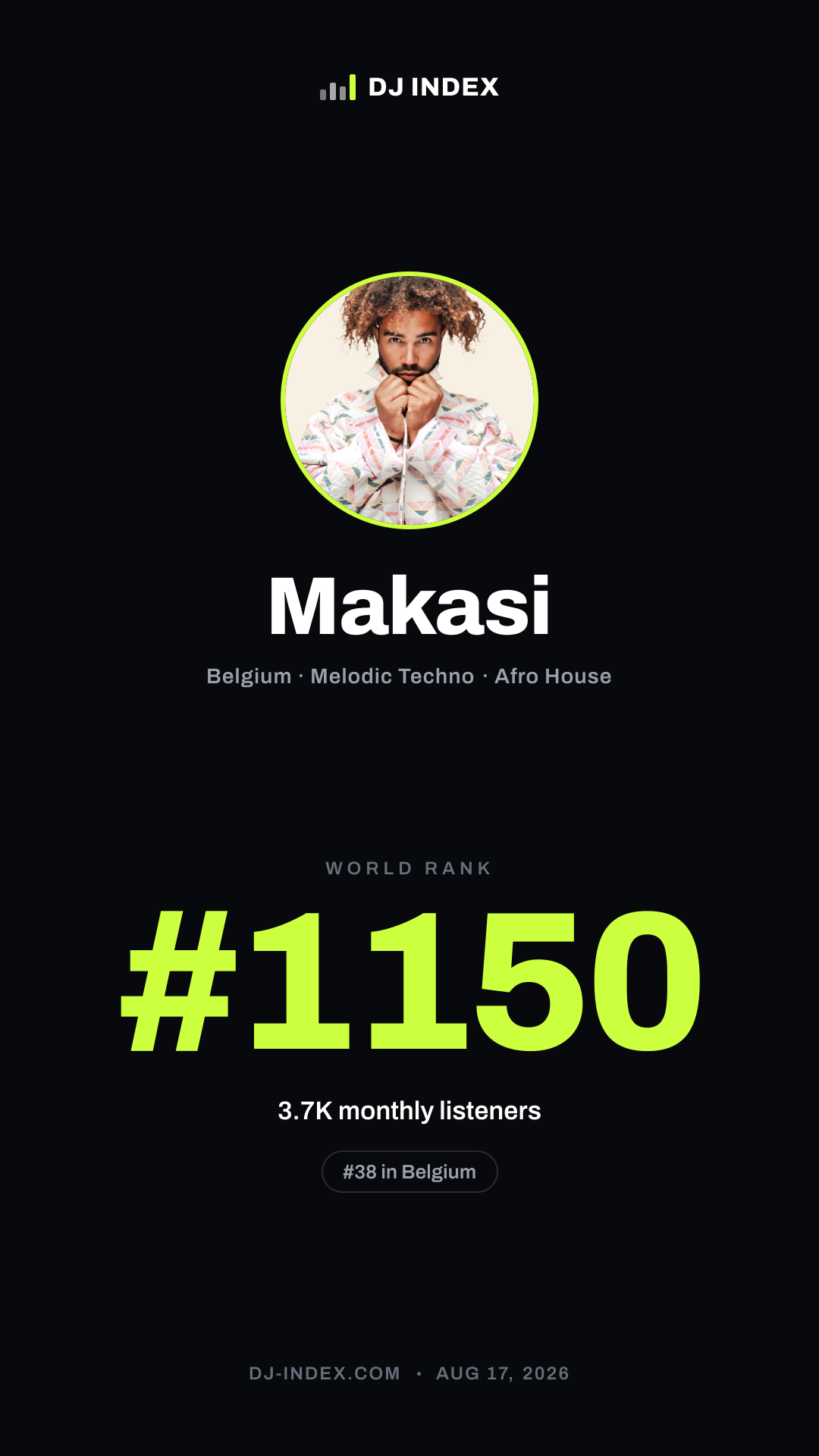 Makasi Story card preview