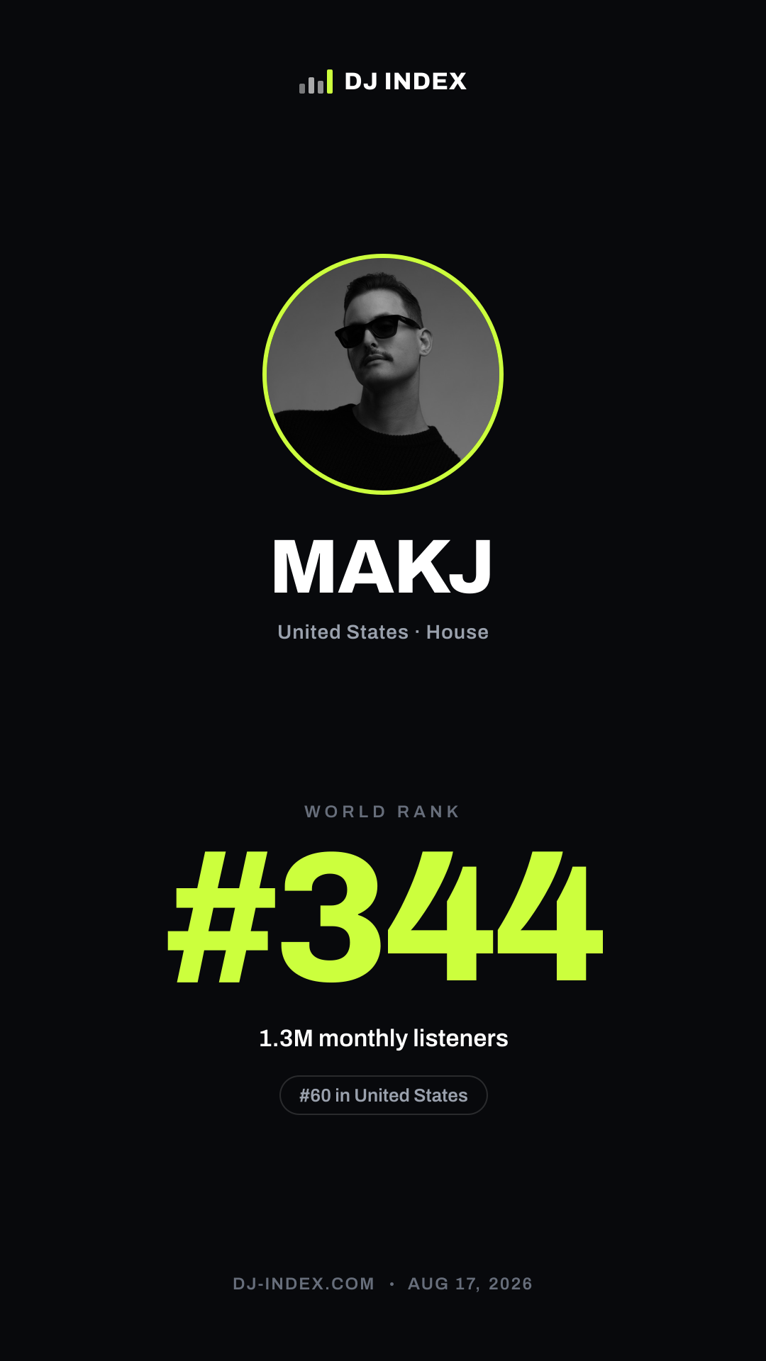 MAKJ Story card preview