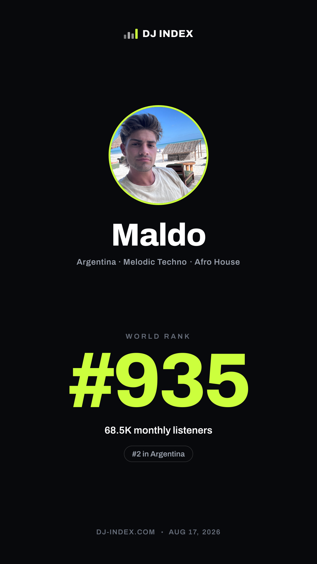 Maldo Story card preview