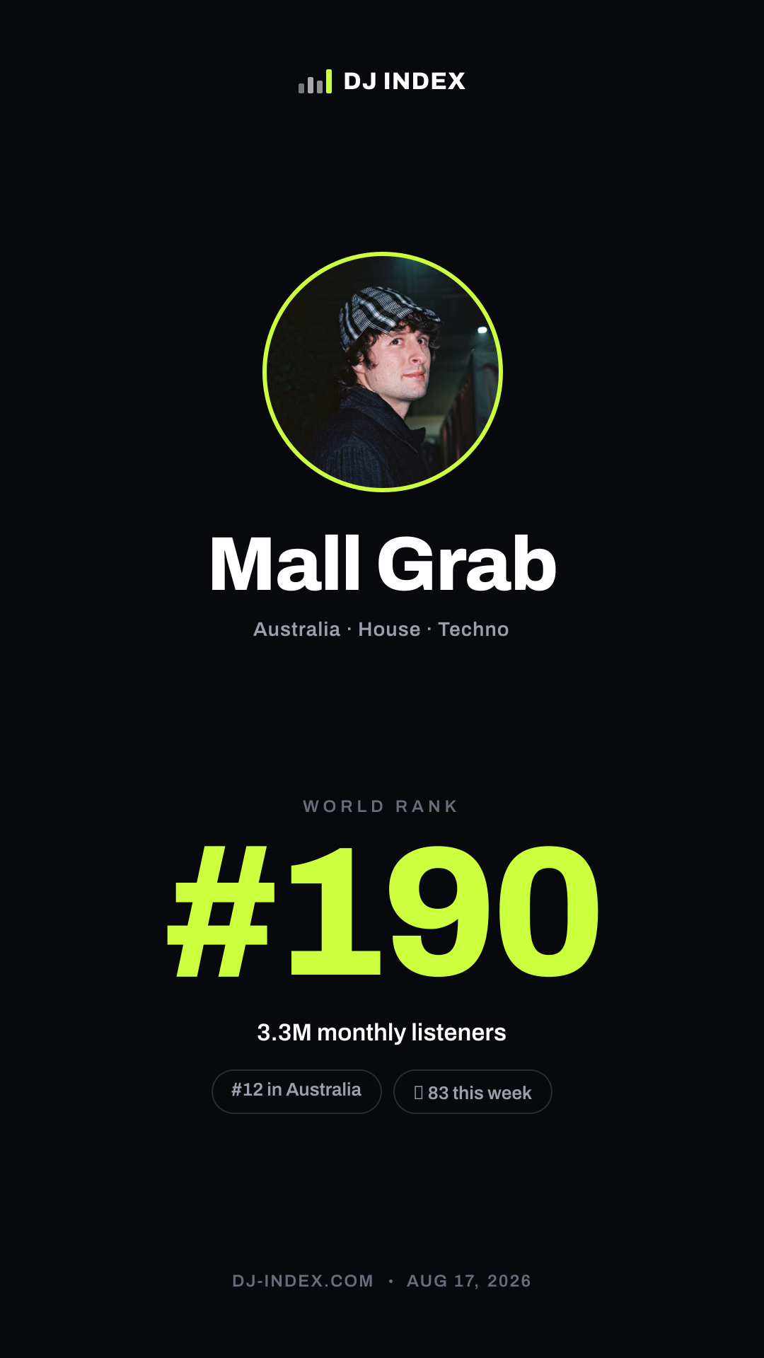 Mall Grab Story card preview