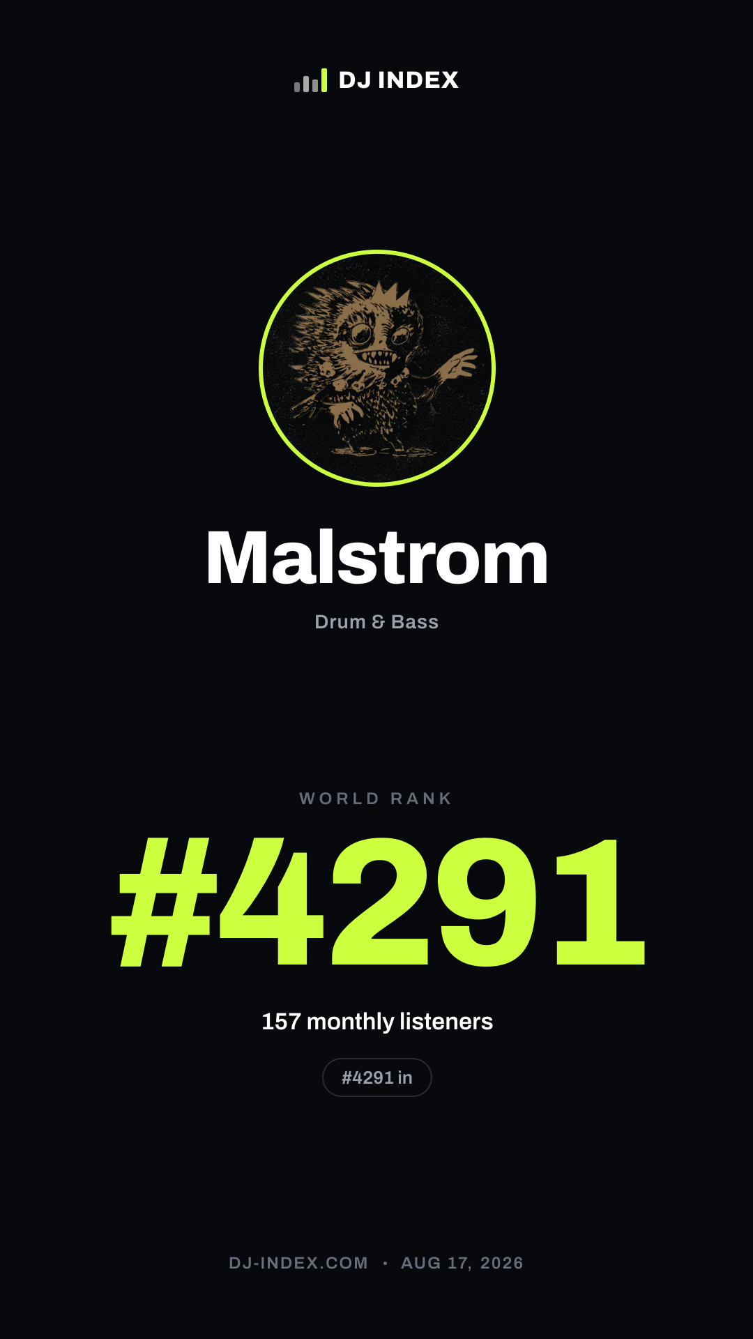 Malstrom Story card preview