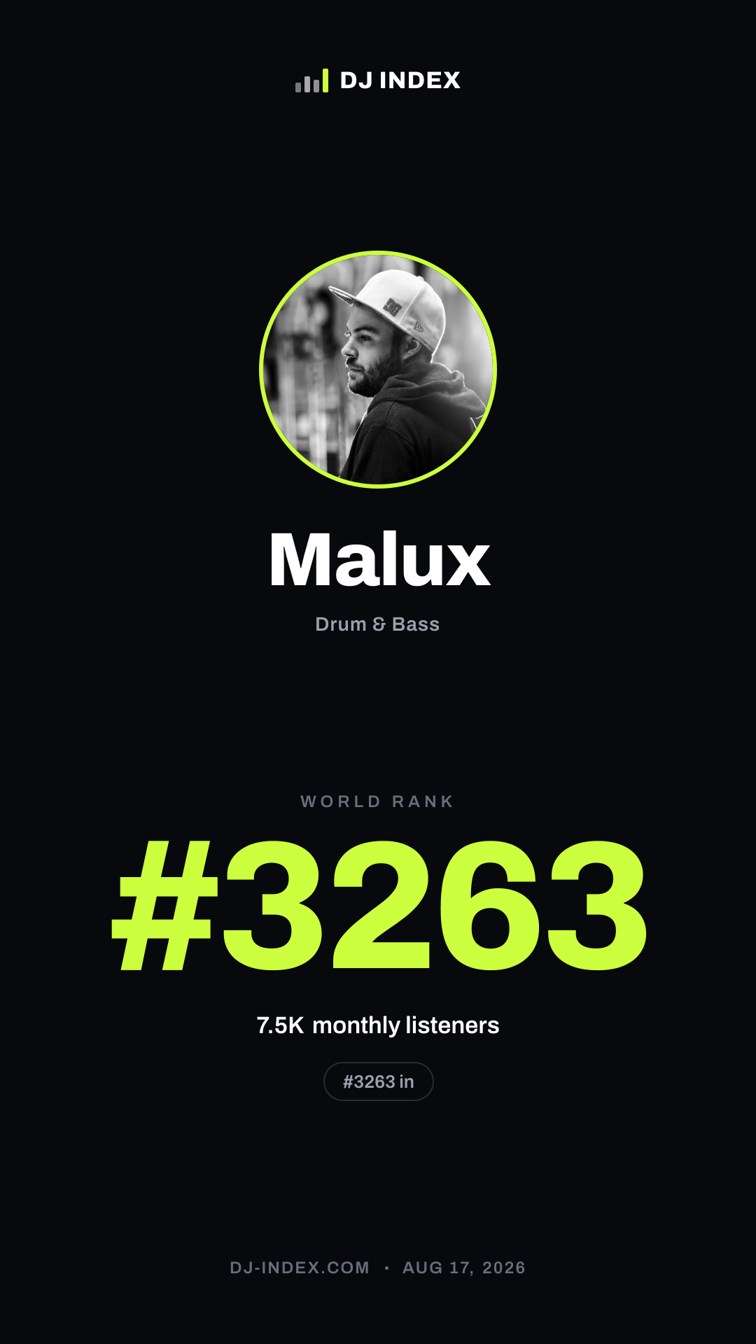 Malux Story card preview