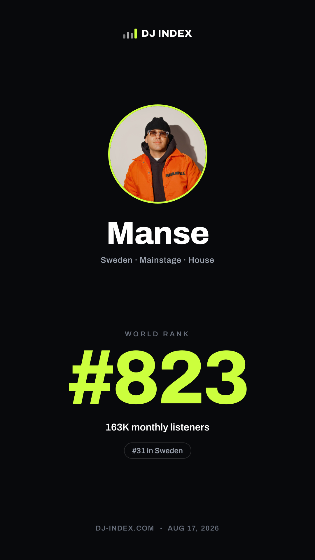 Manse Story card preview