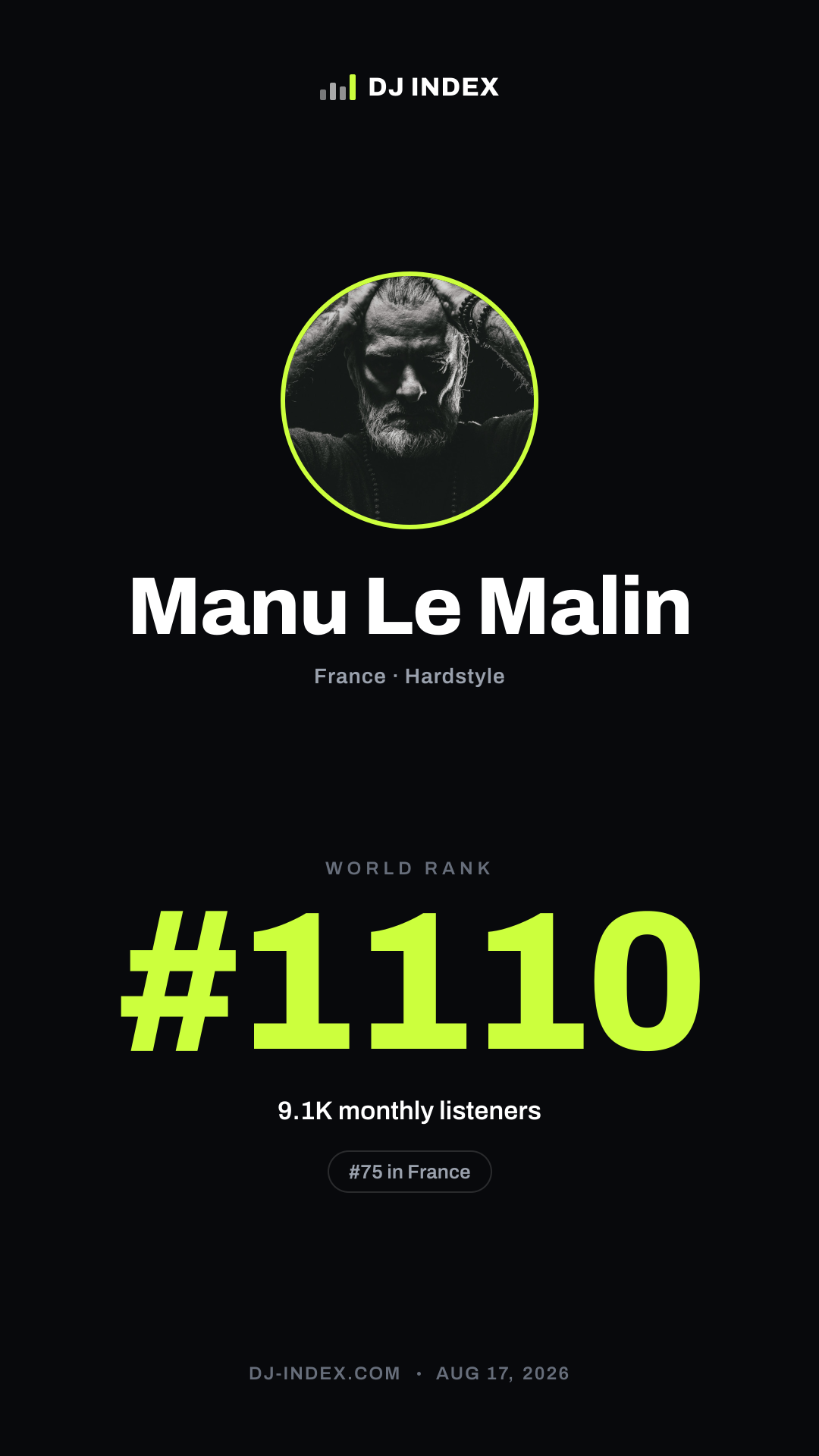 Manu Le Malin Story card preview