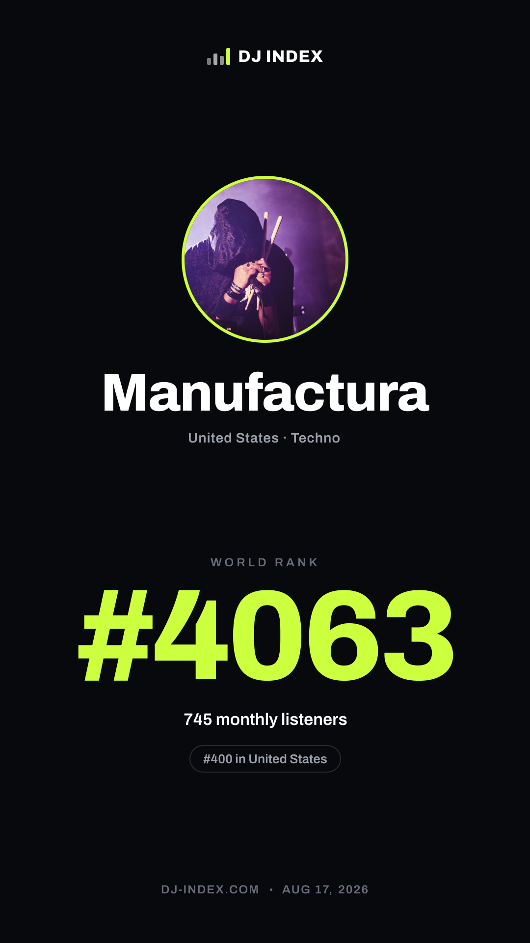 Manufactura Story card preview