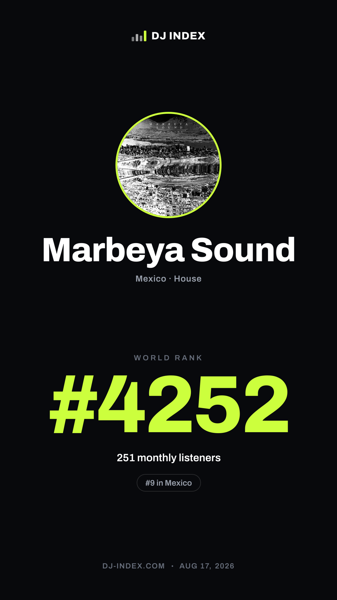 Marbeya Sound Story card preview