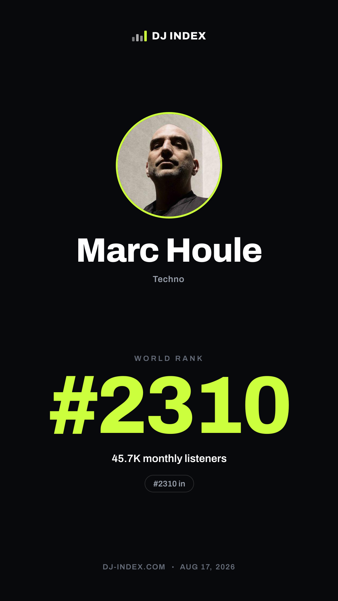 Marc Houle Story card preview