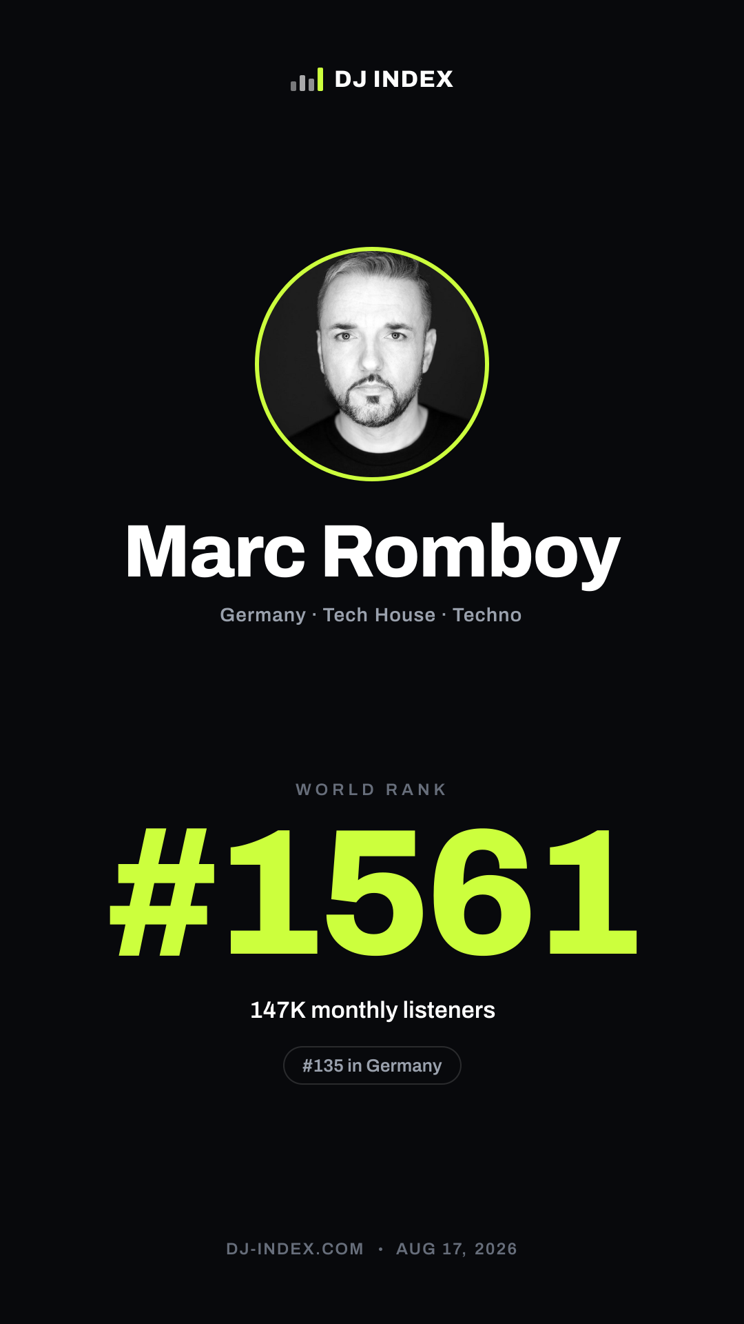 Marc Romboy Story card preview