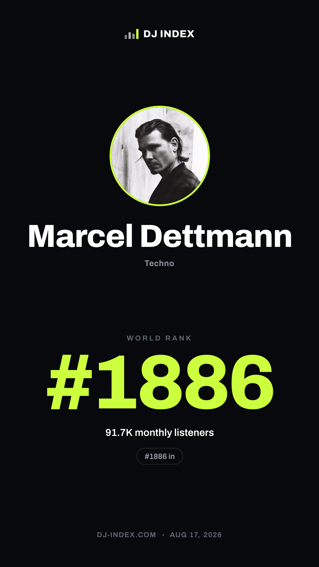 Marcel Dettmann Story card preview