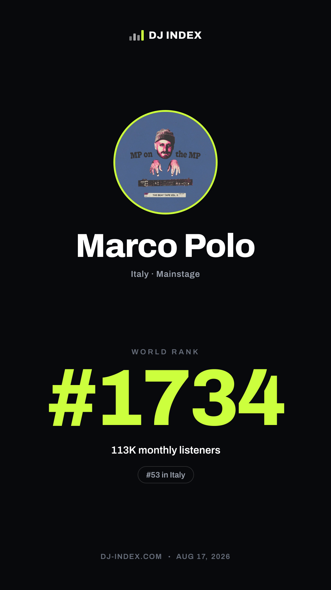 Marco Polo Story card preview