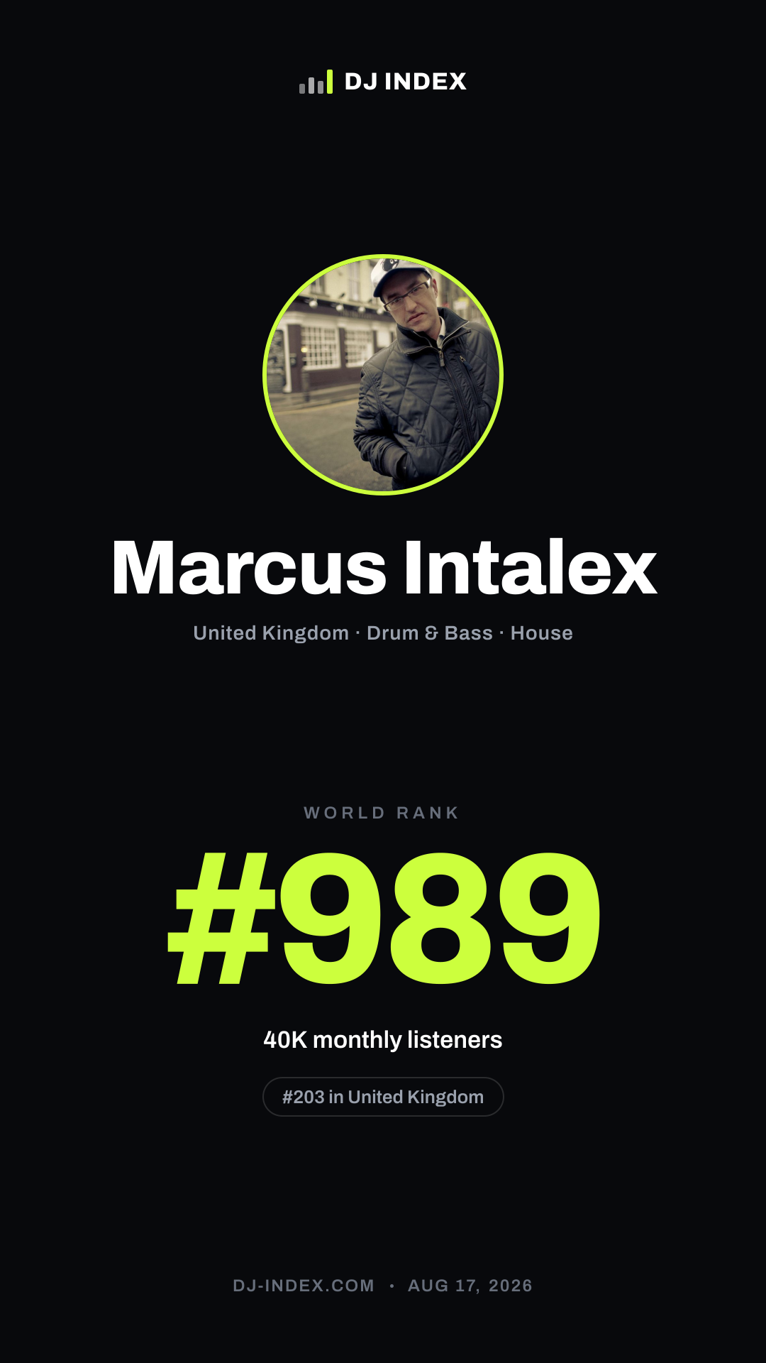 Marcus Intalex Story card preview