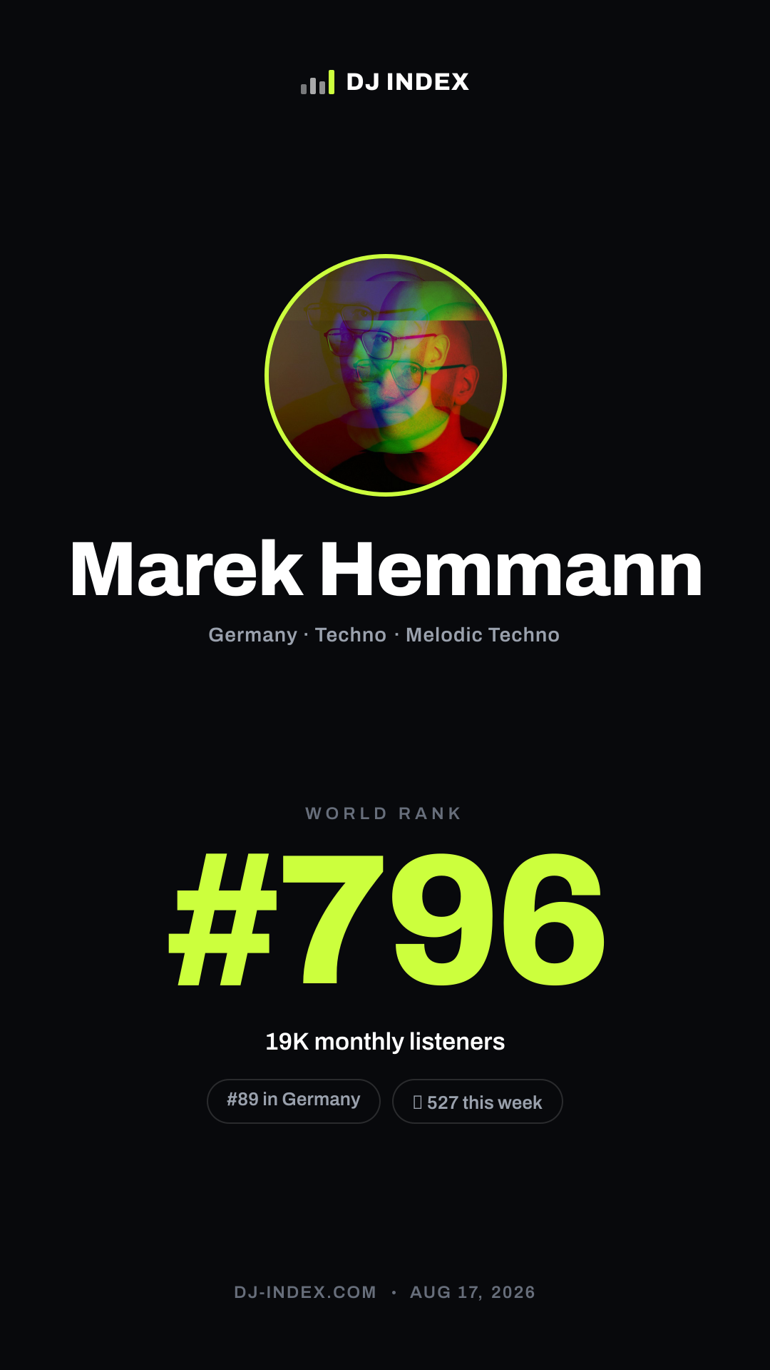 Marek Hemmann Story card preview
