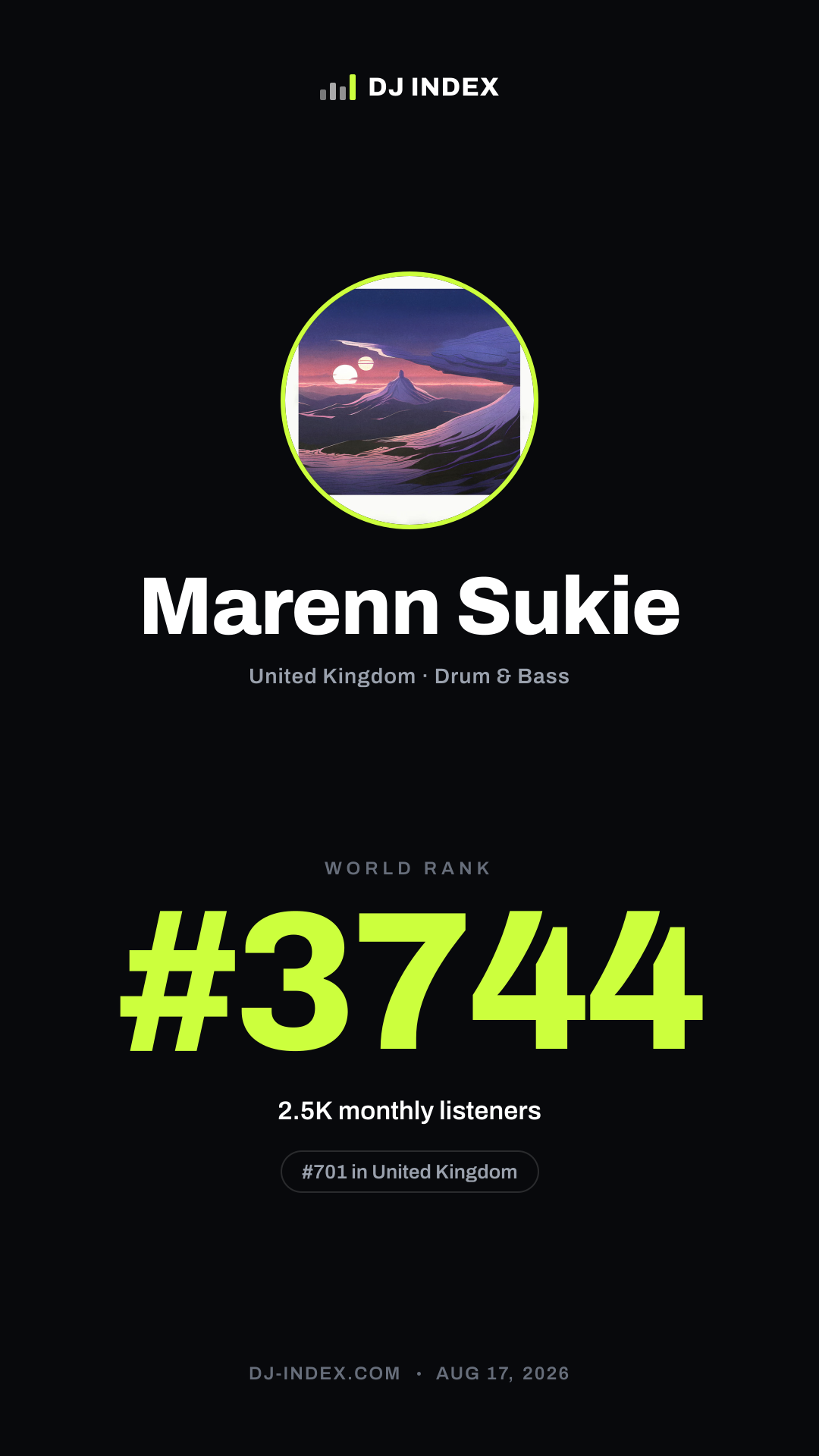 Marenn Sukie Story card preview