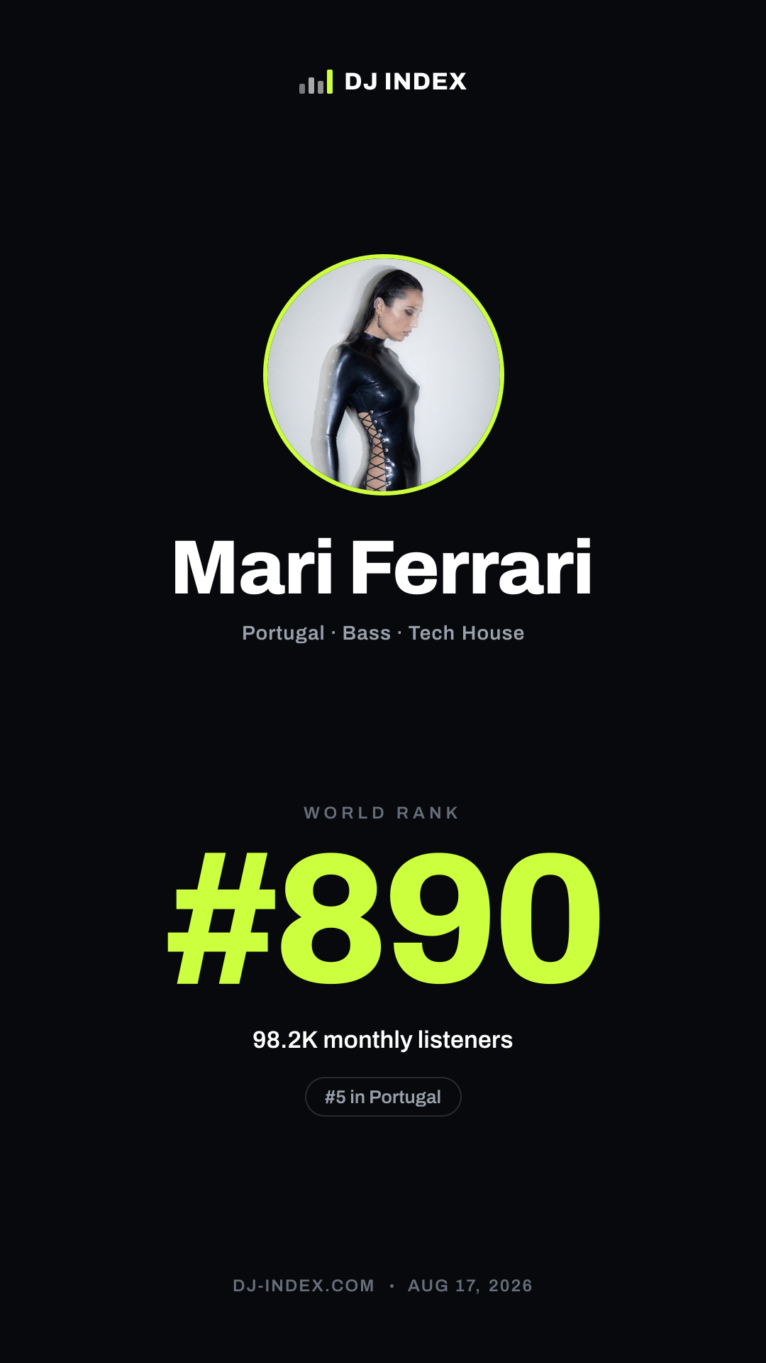 Mari Ferrari Story card preview