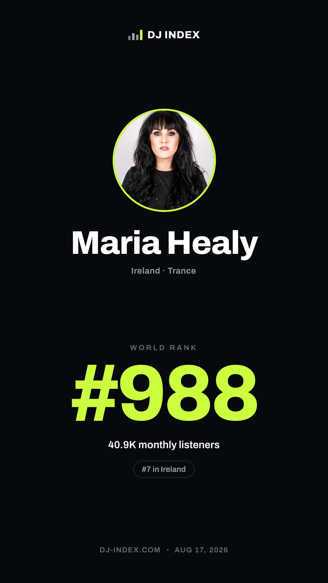 Maria Healy Story card preview