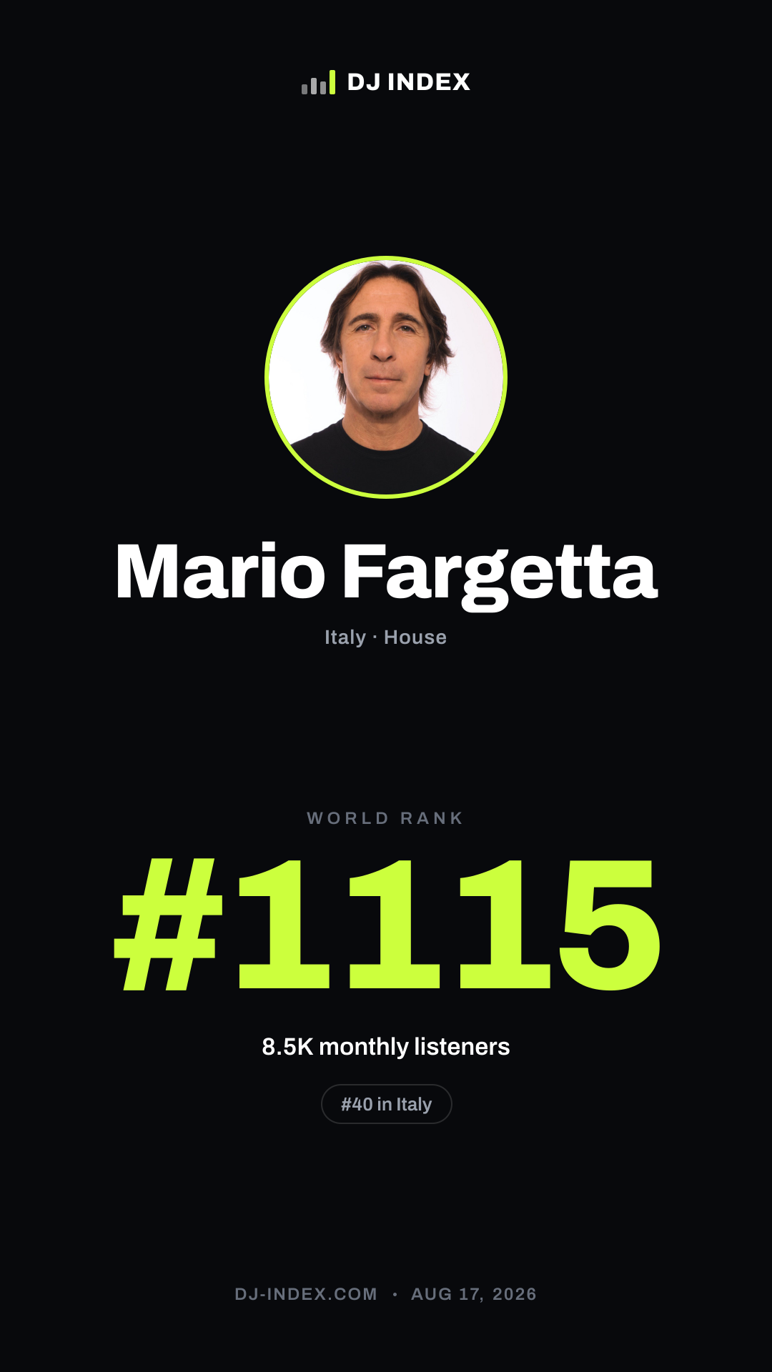 Mario Fargetta Story card preview