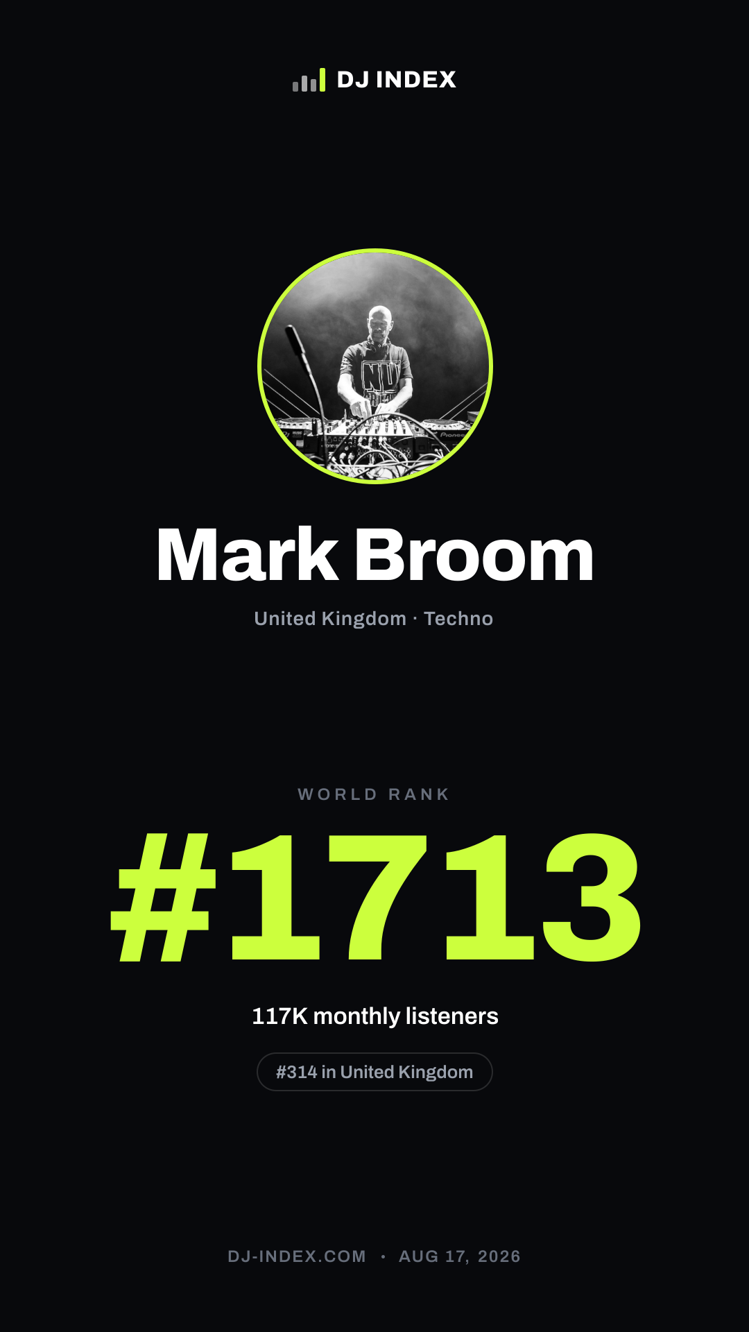 Mark Broom Story card preview