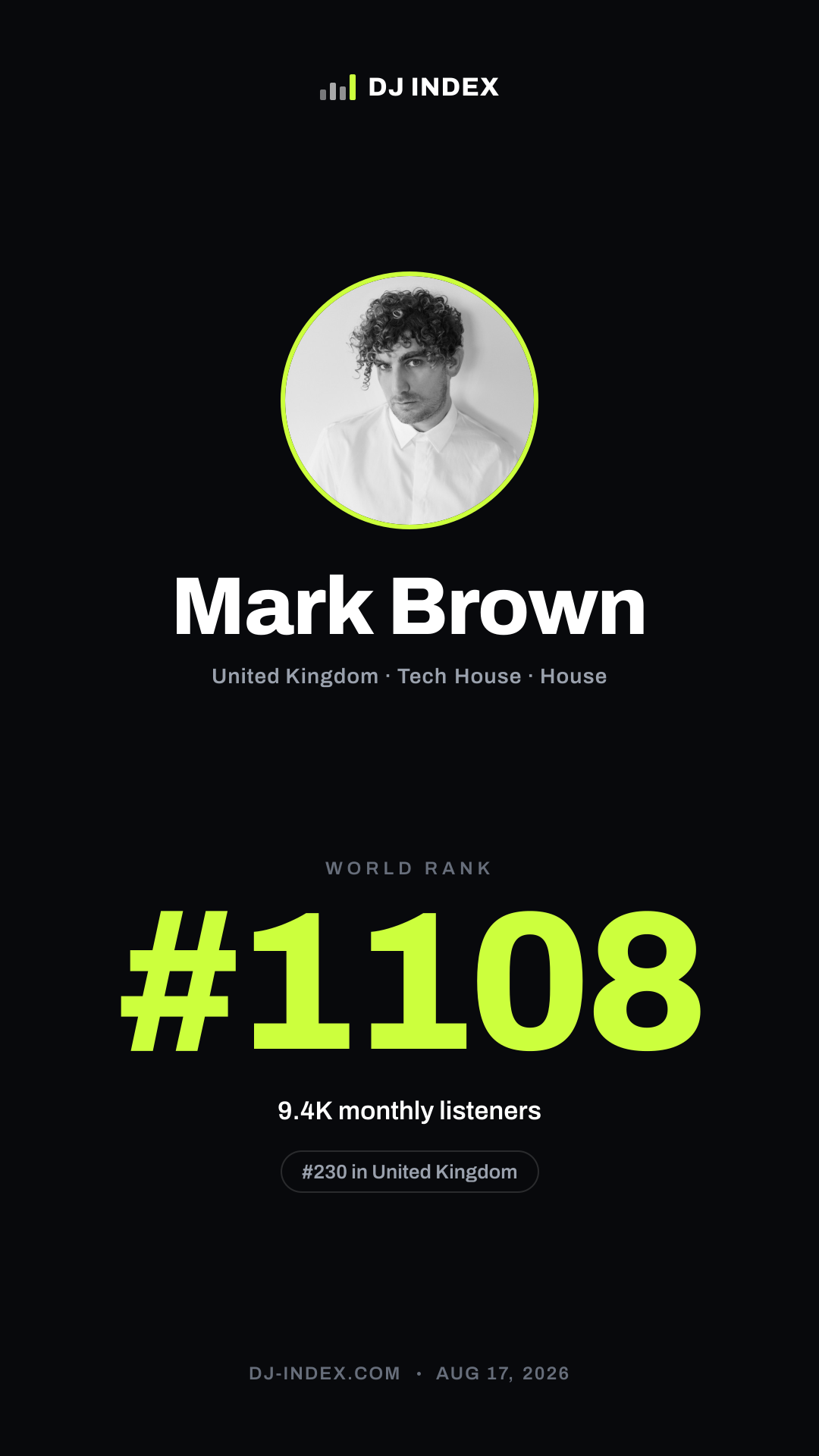 Mark Brown Story card preview