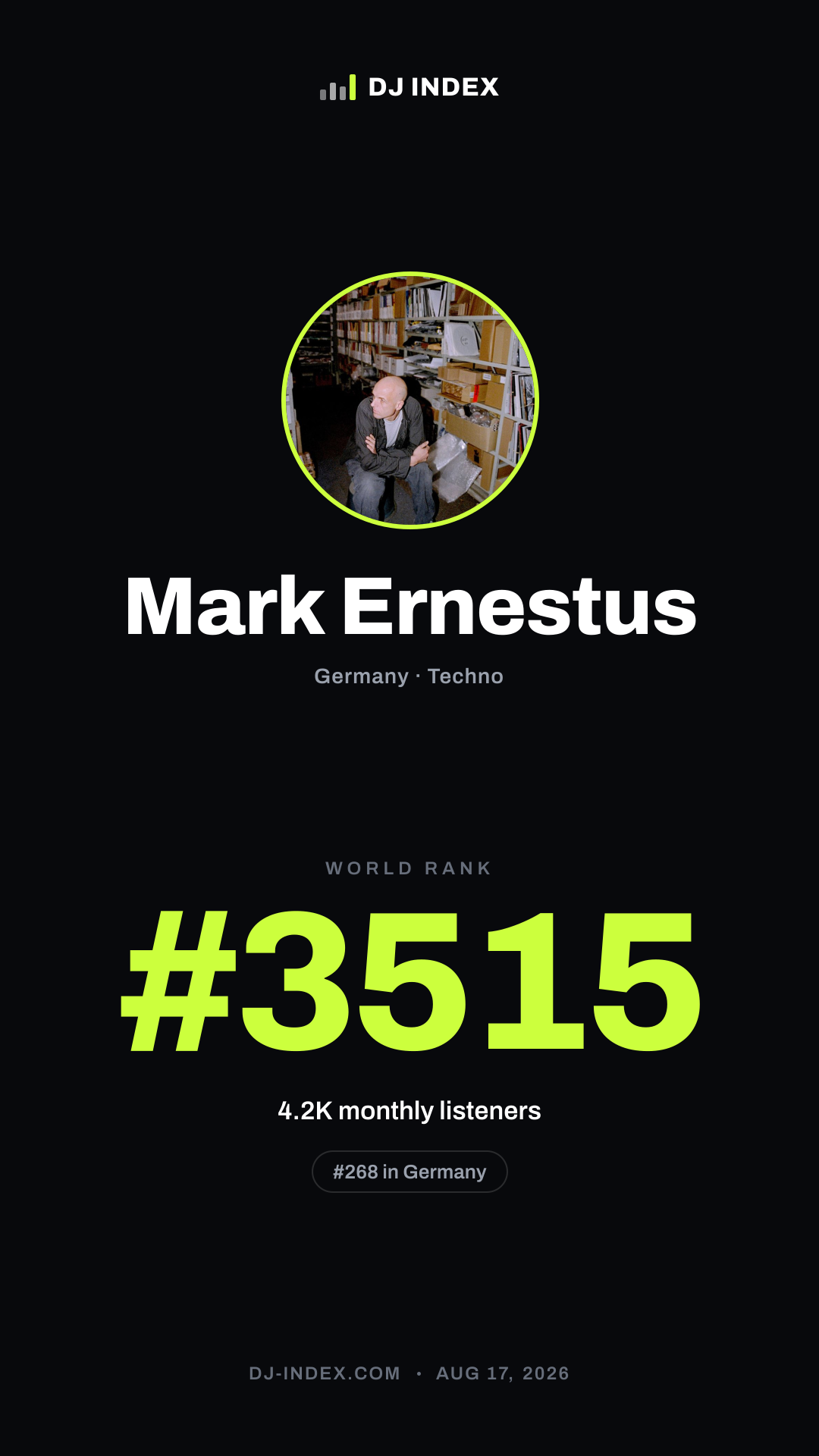 Mark Ernestus Story card preview