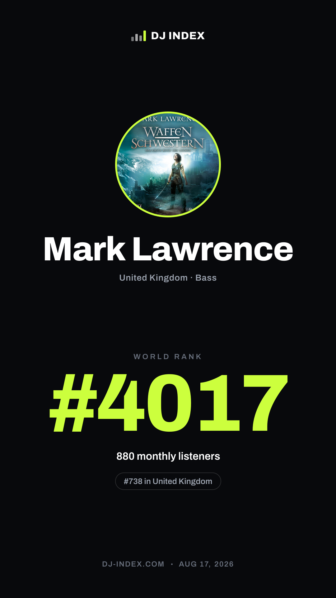 Mark Lawrence Story card preview