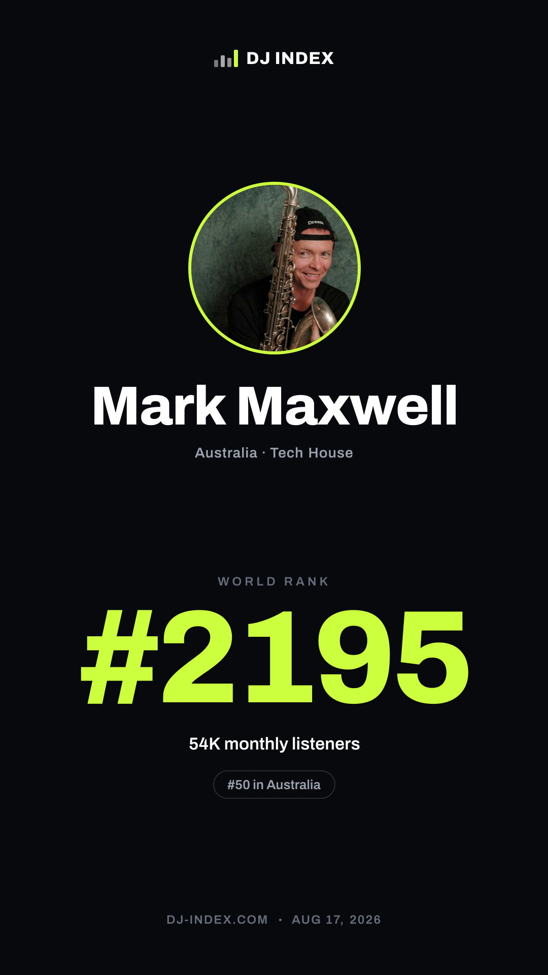 Mark Maxwell Story card preview