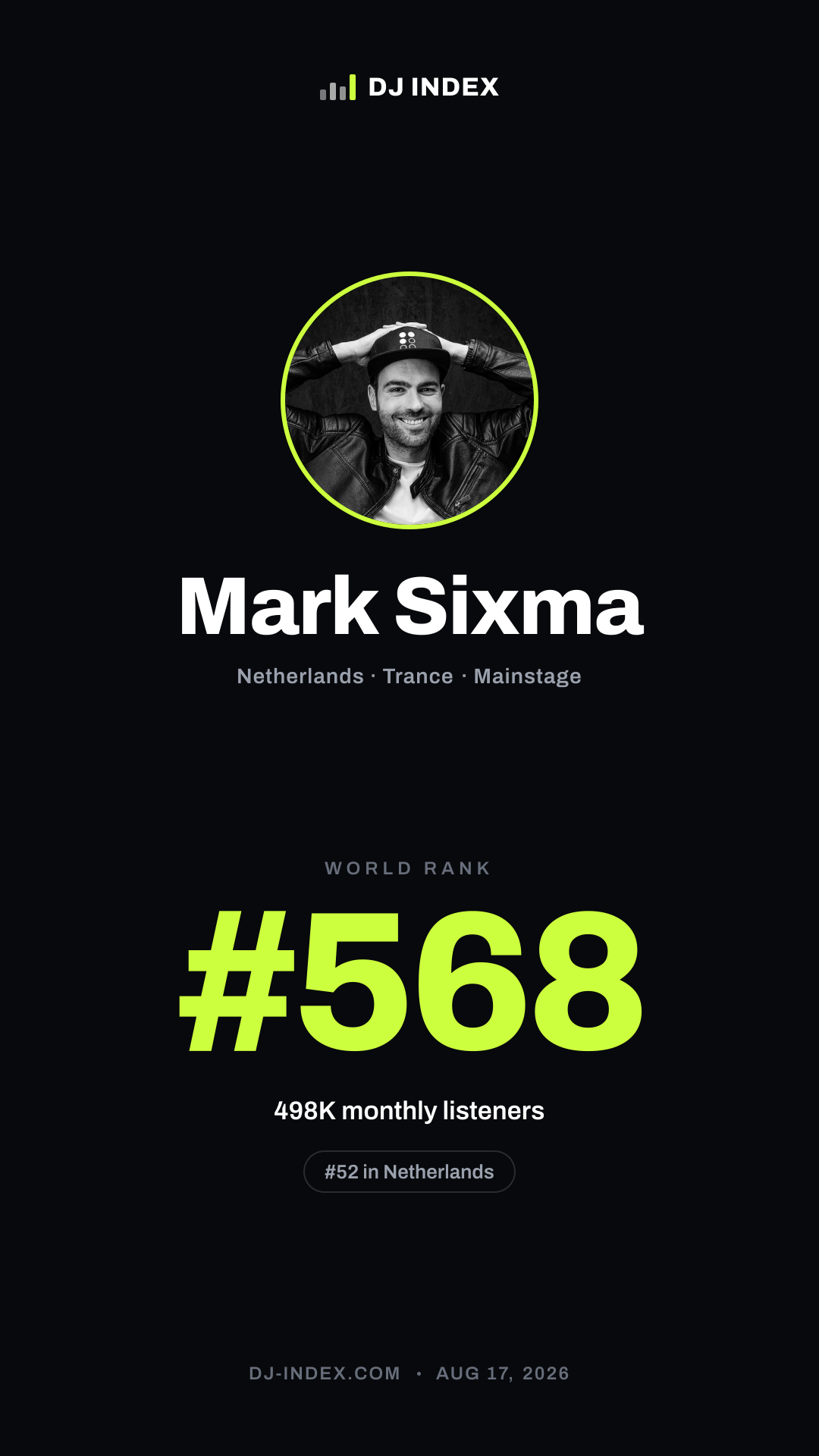 Mark Sixma Story card preview