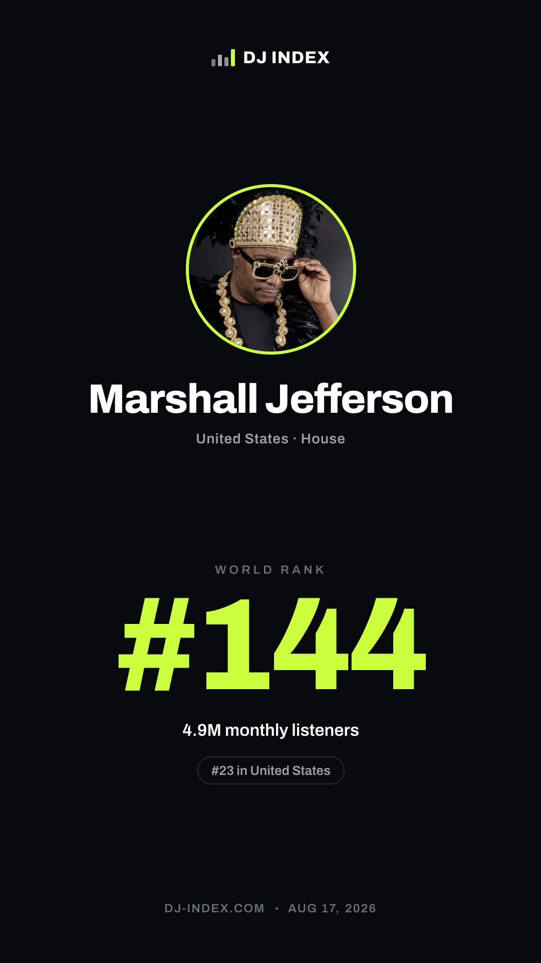 Marshall Jefferson Story card preview