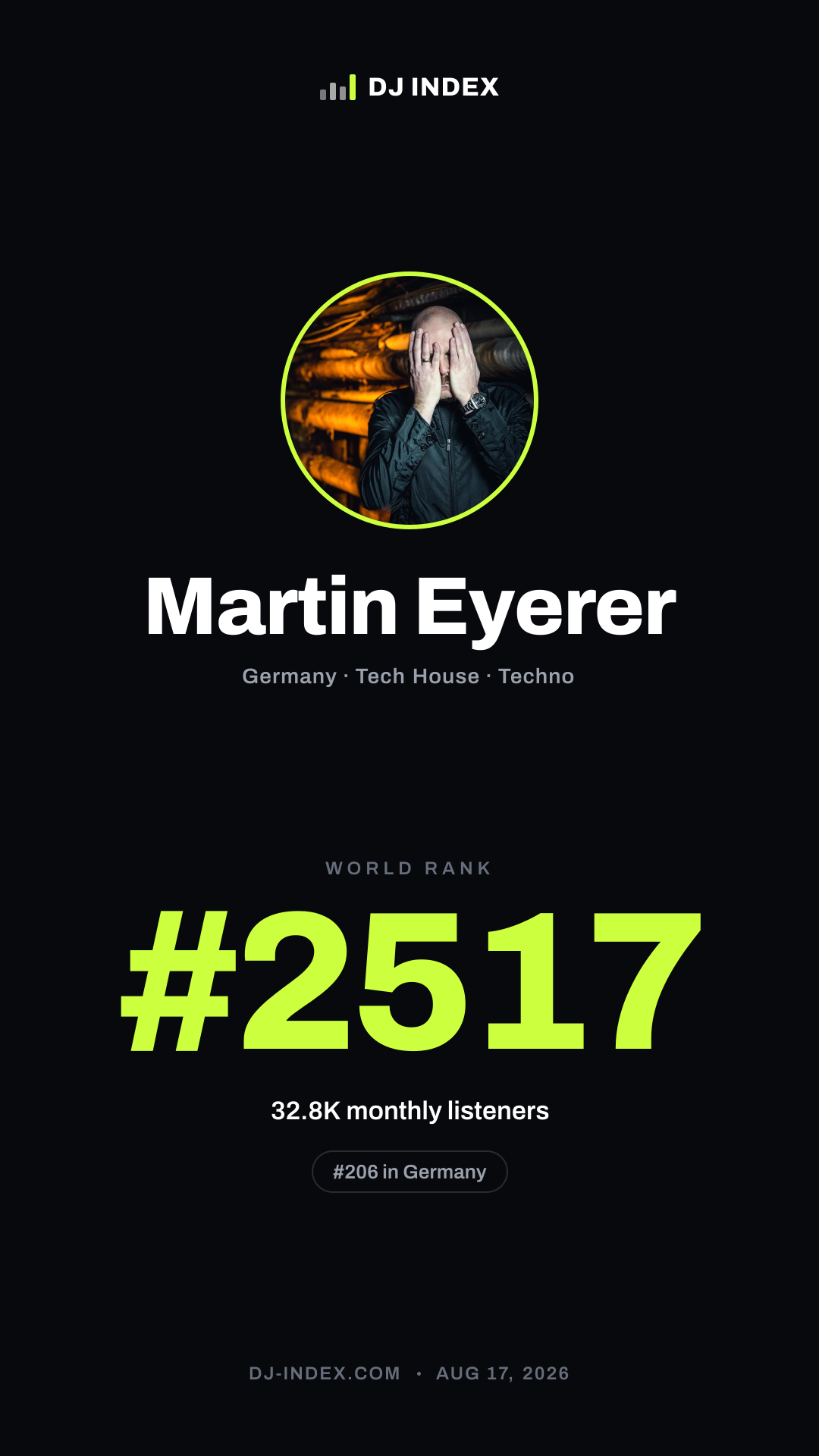 Martin Eyerer Story card preview