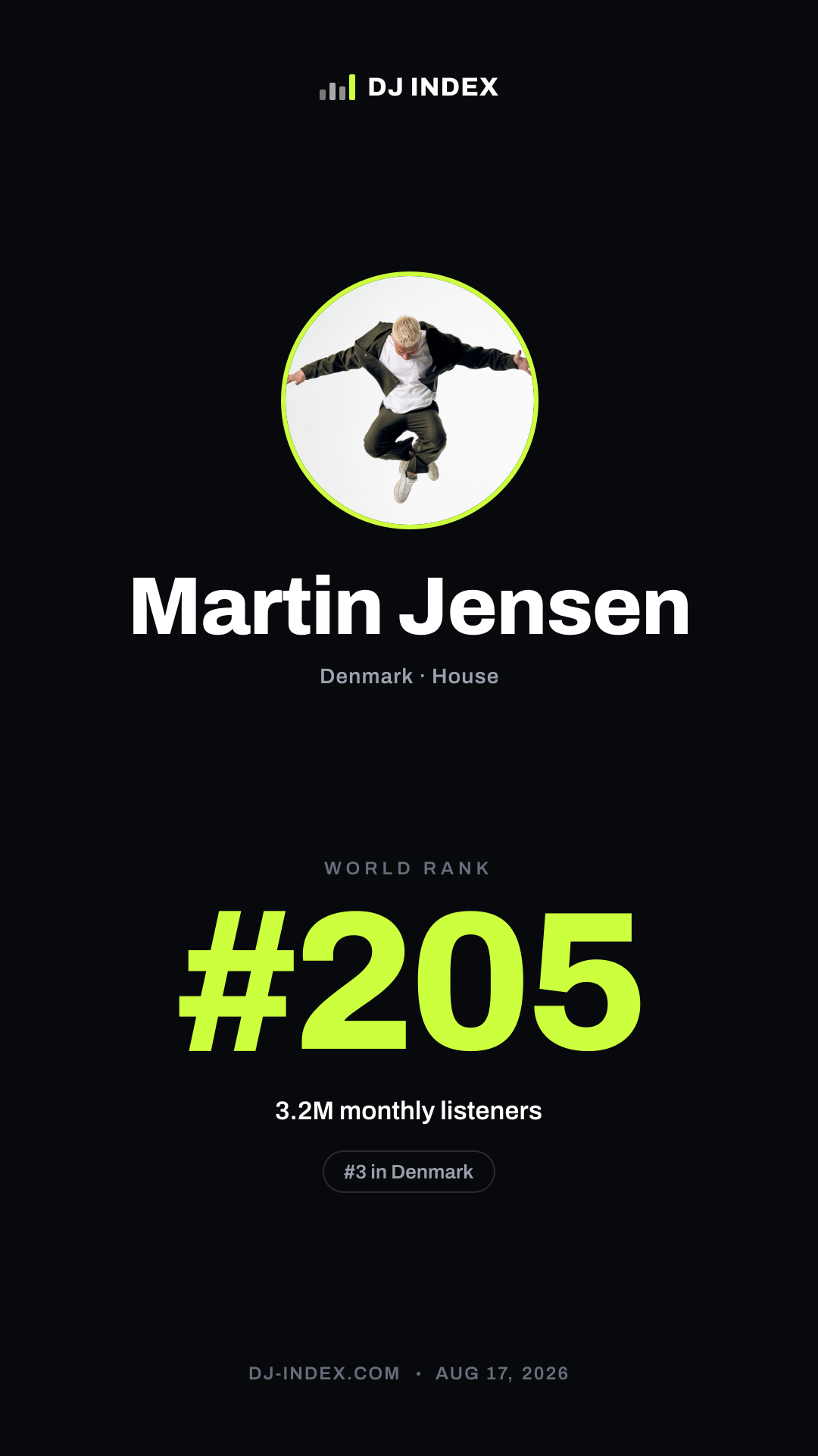 Martin Jensen Story card preview