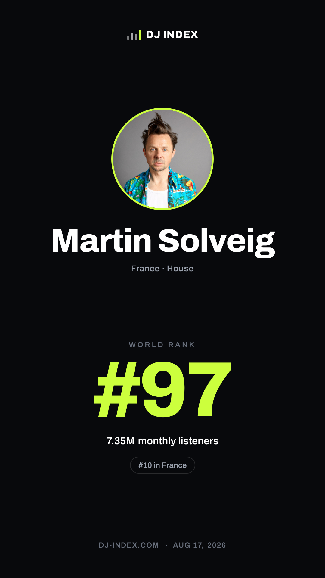 Martin Solveig Story card preview