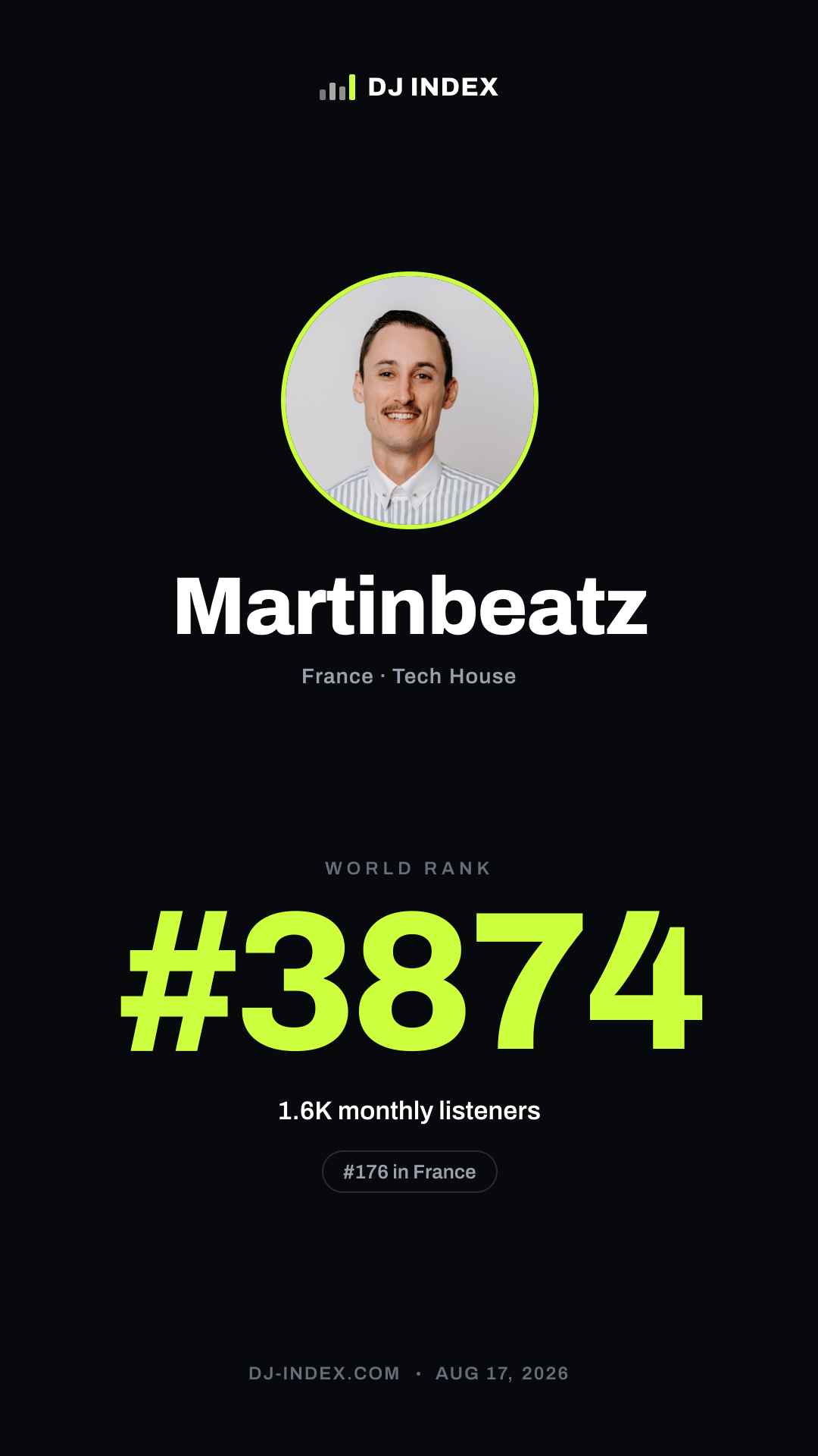 Martinbeatz Story card preview