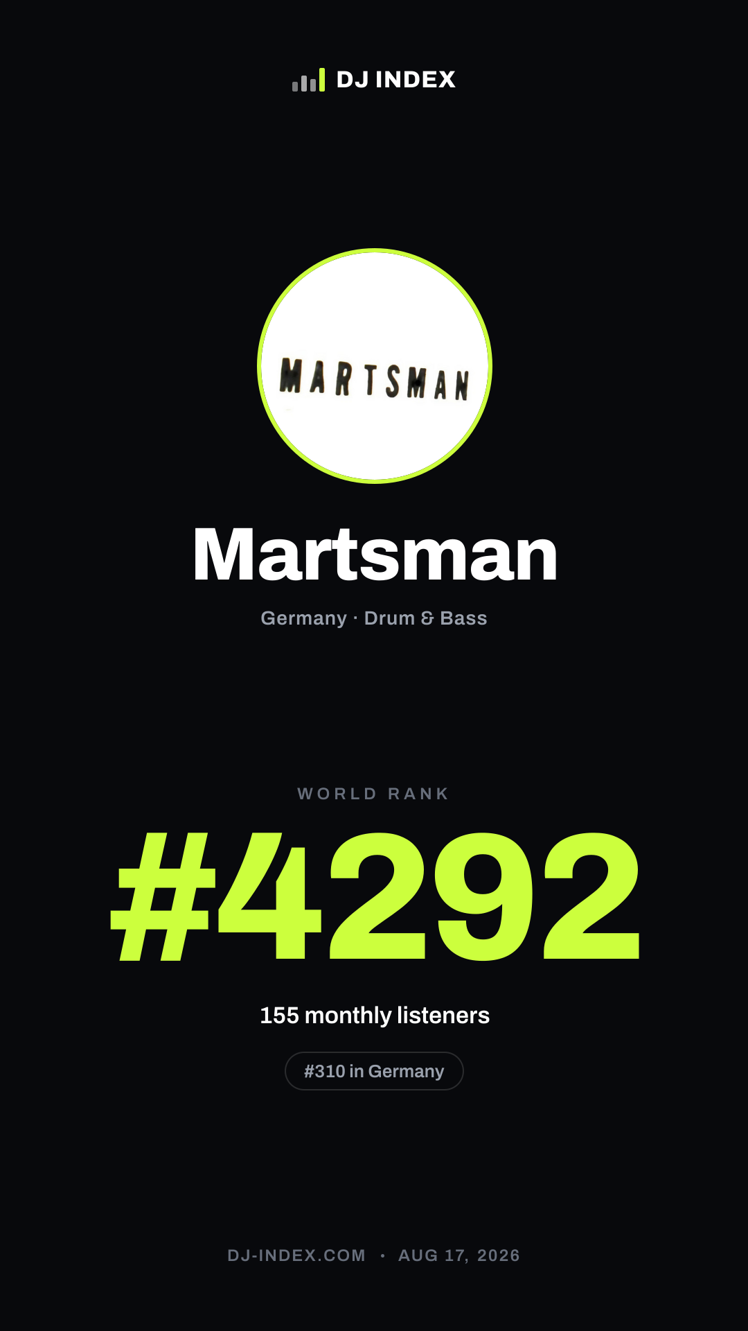 Martsman Story card preview