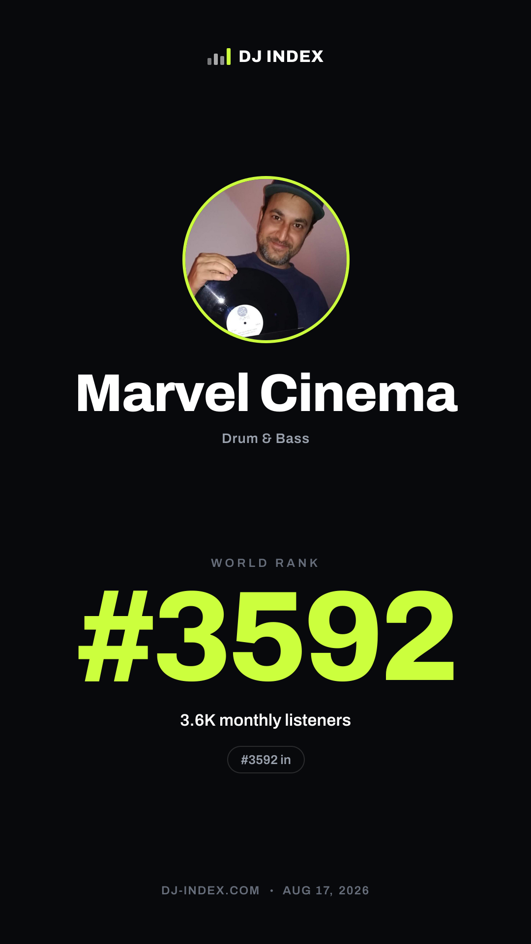 Marvel Cinema Story card preview