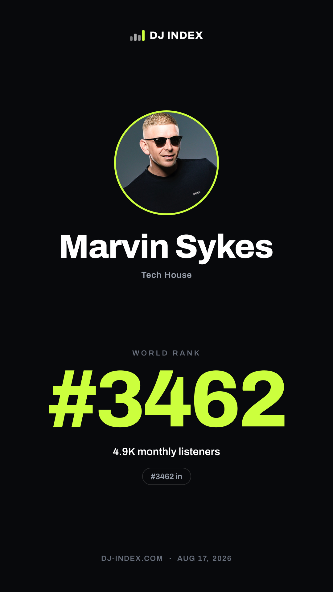 Marvin Sykes Story card preview